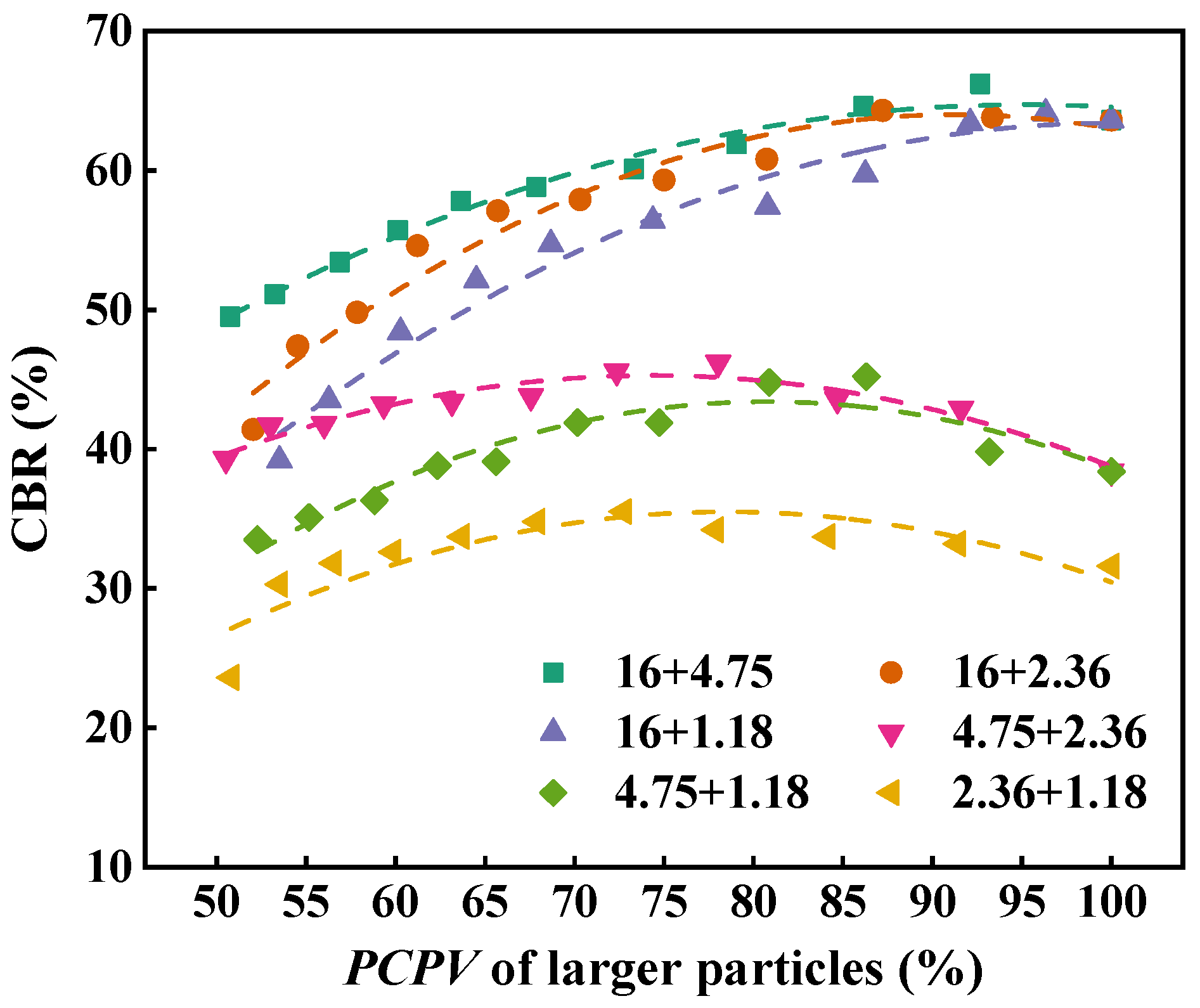 Materials 18 01953 g017