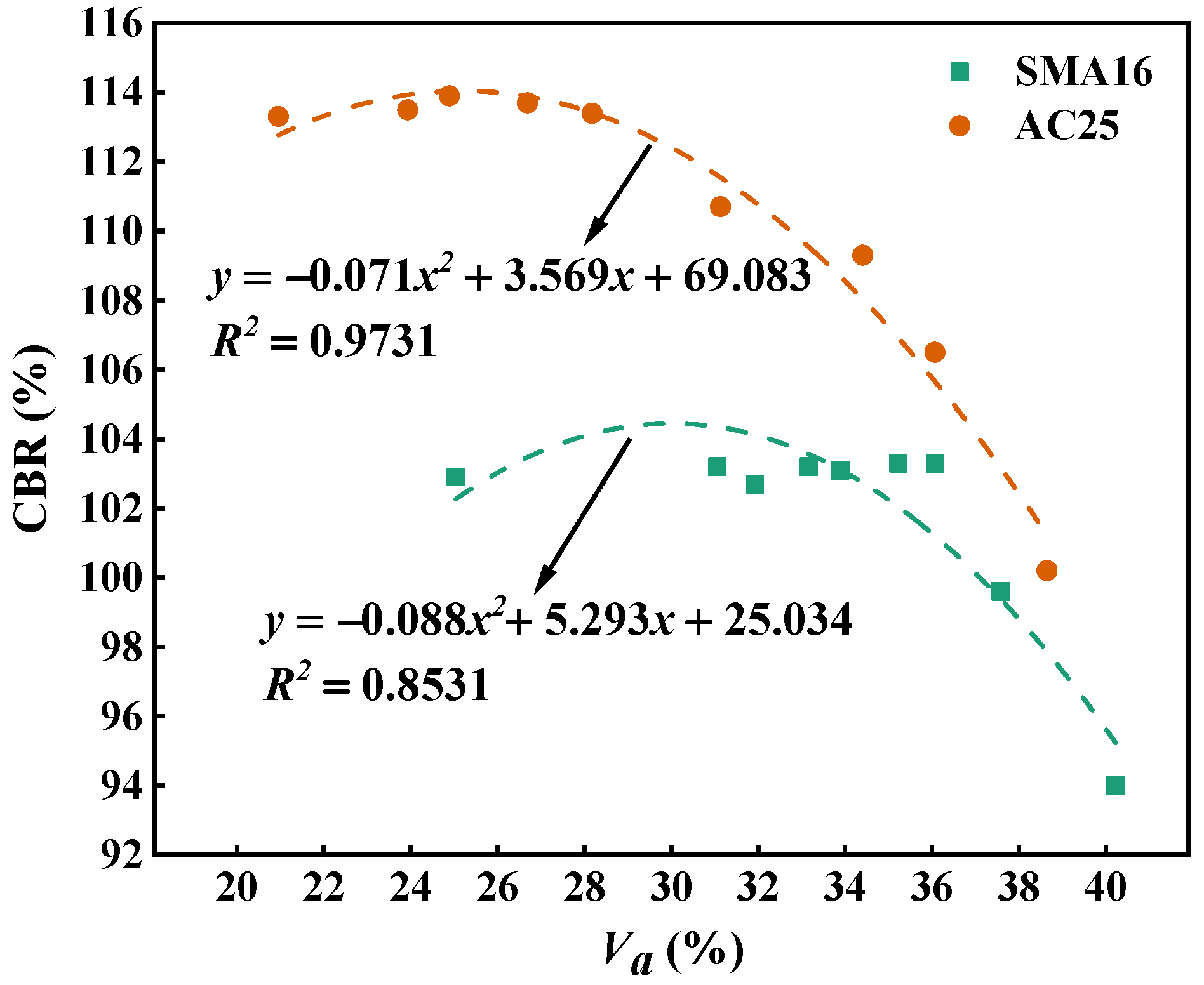 Materials 18 01953 g018
