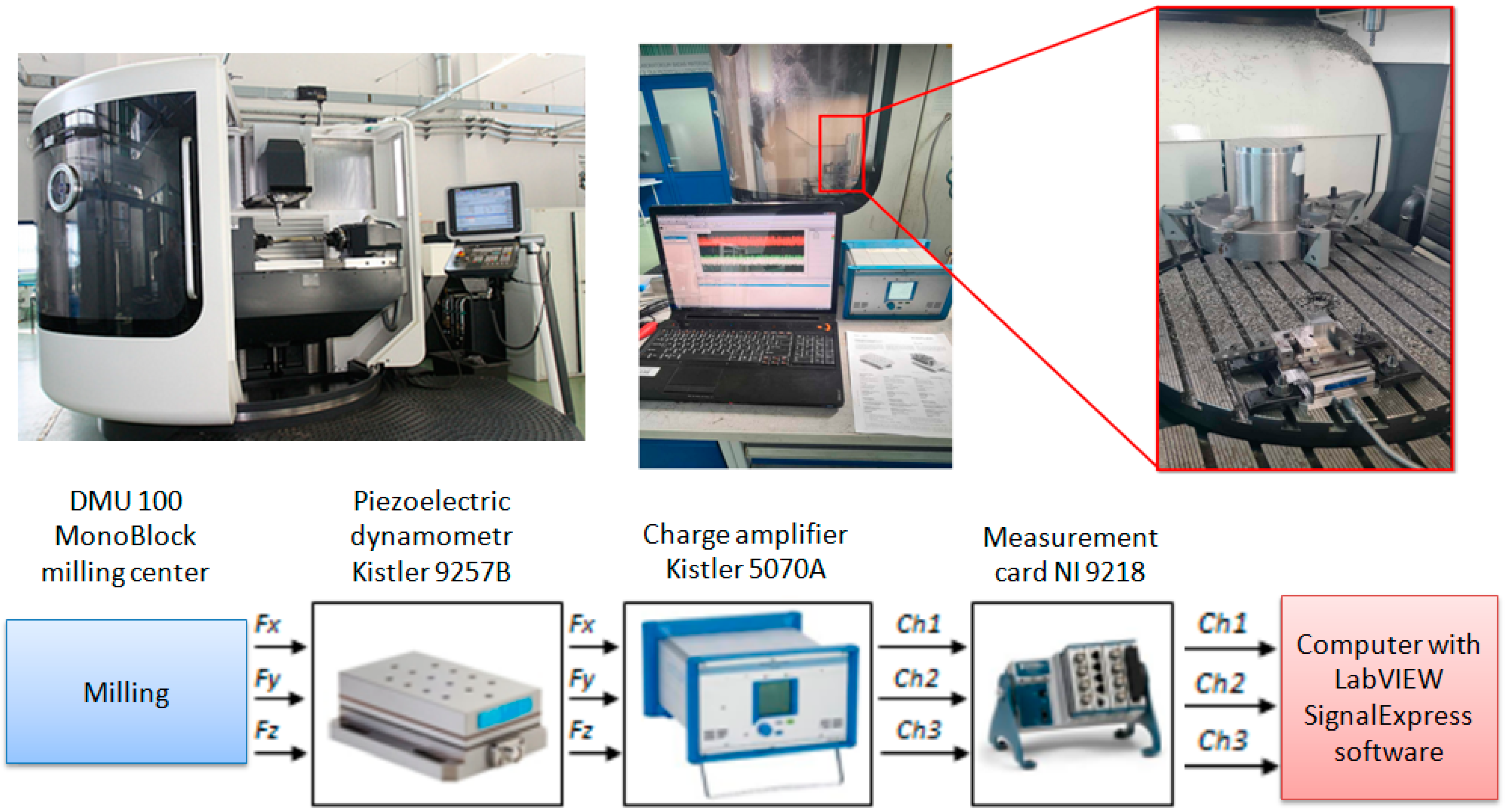 Materials 18 01959 g001