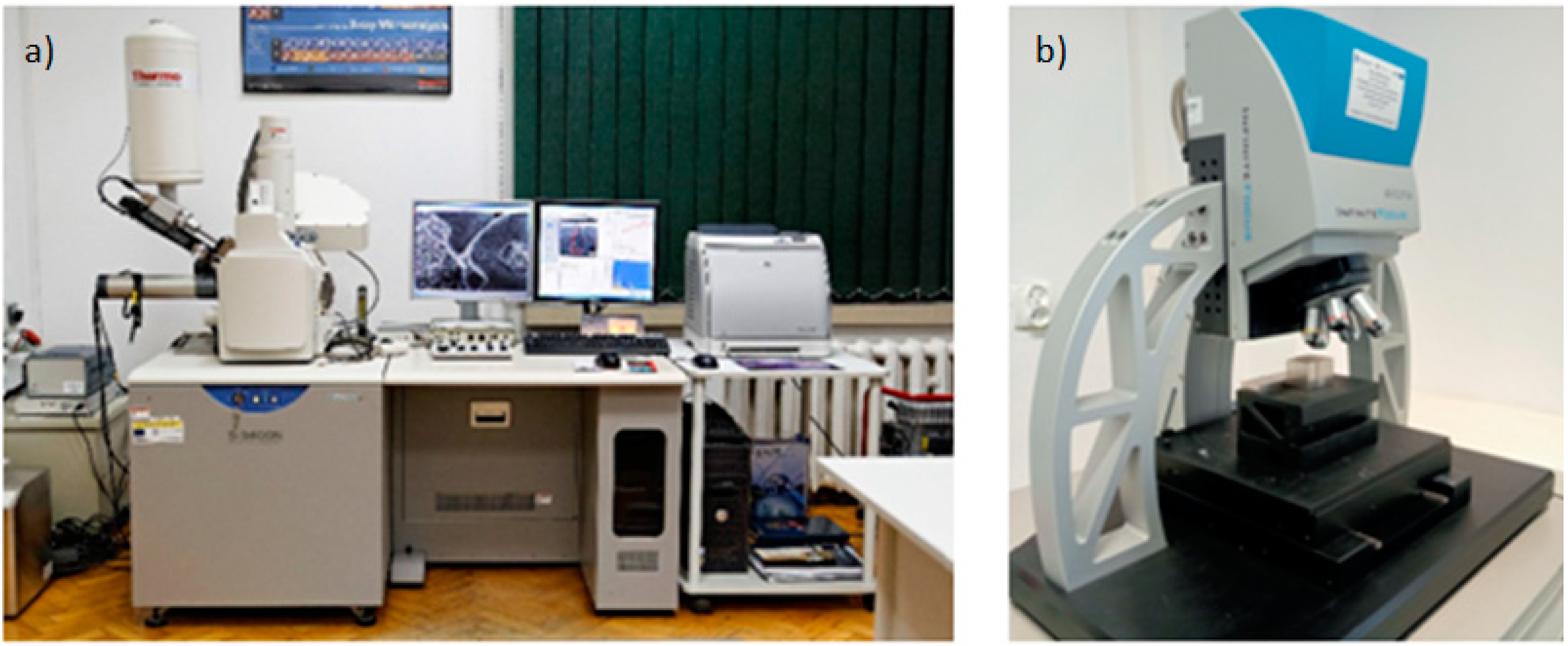 Materials 18 01959 g003