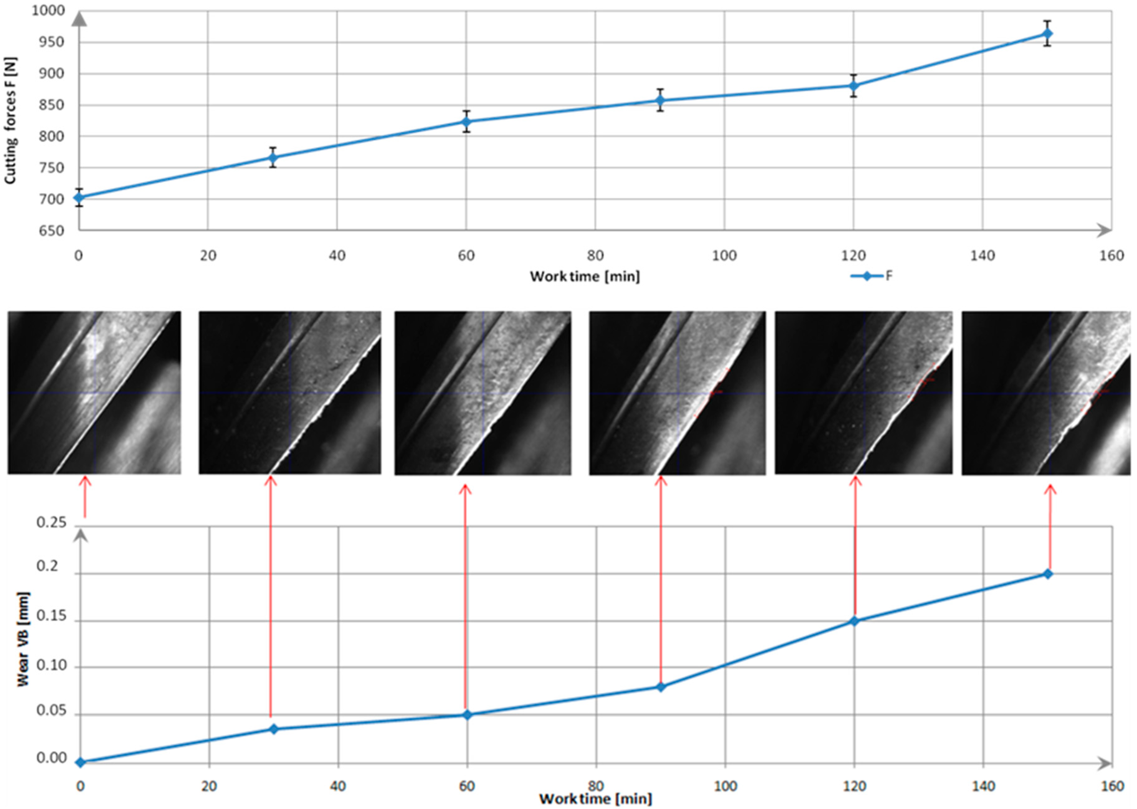 Materials 18 01959 g004