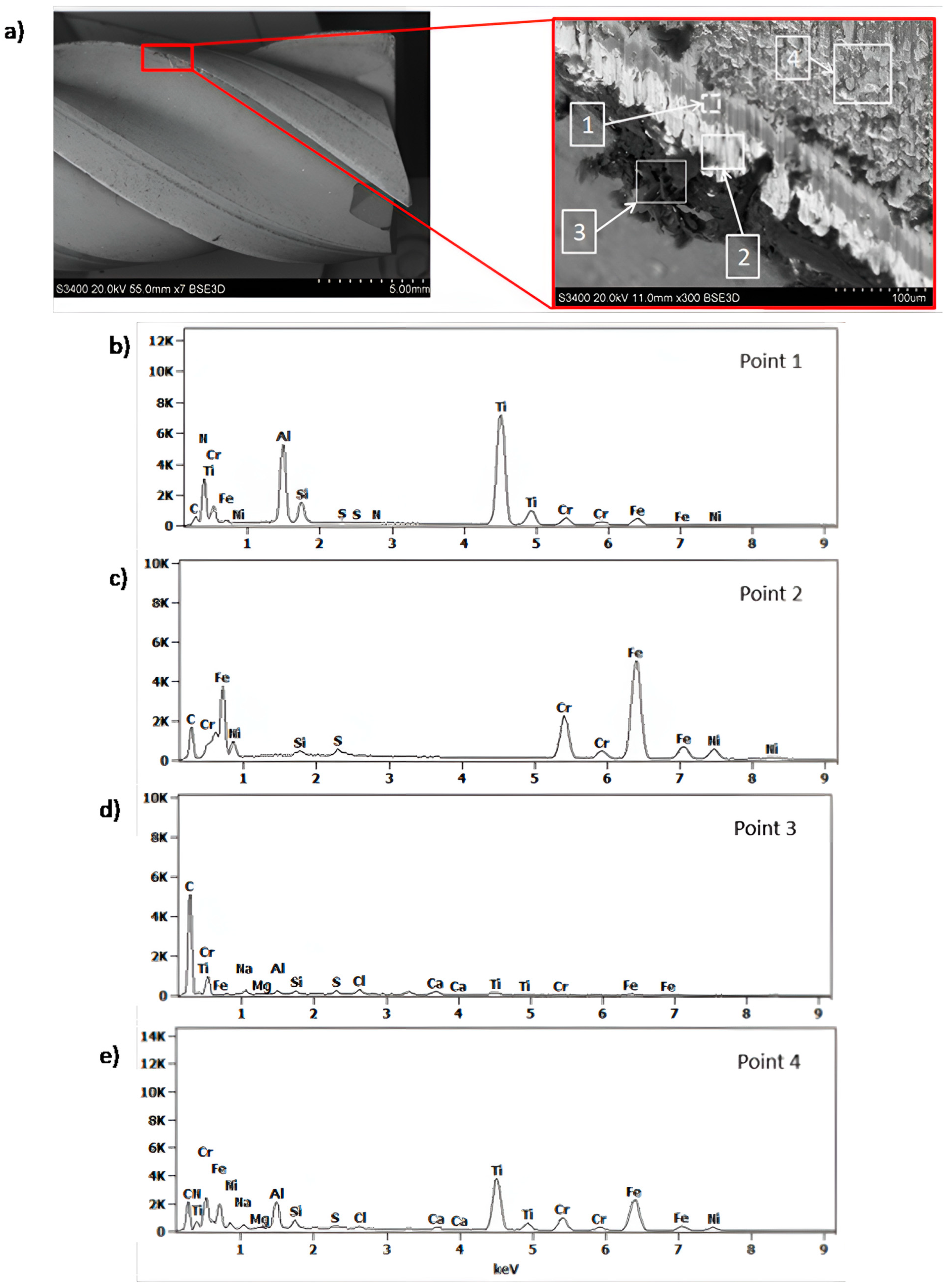 Materials 18 01959 g005