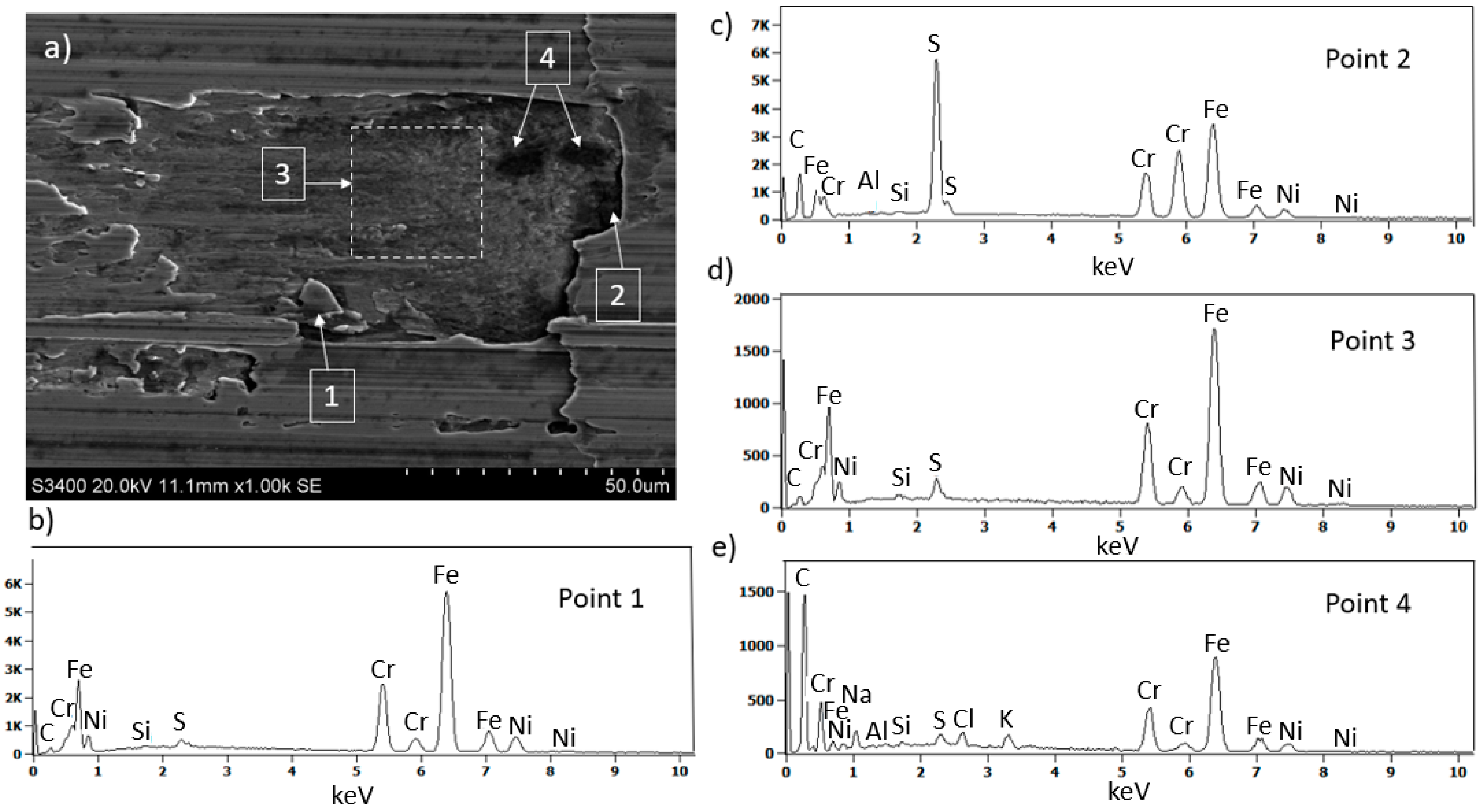 Materials 18 01959 g007
