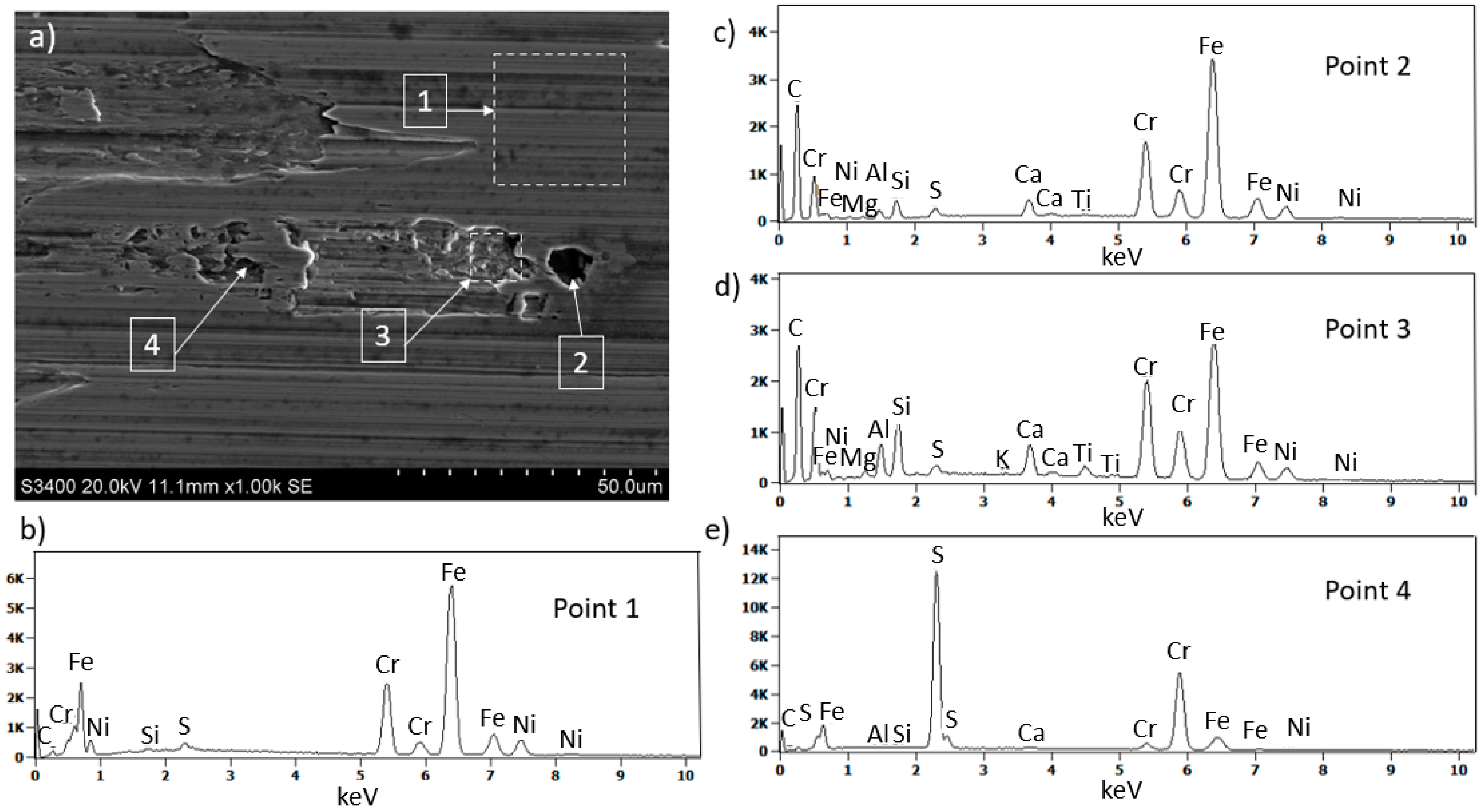 Materials 18 01959 g009