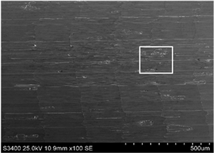 Materials 18 01959 i003