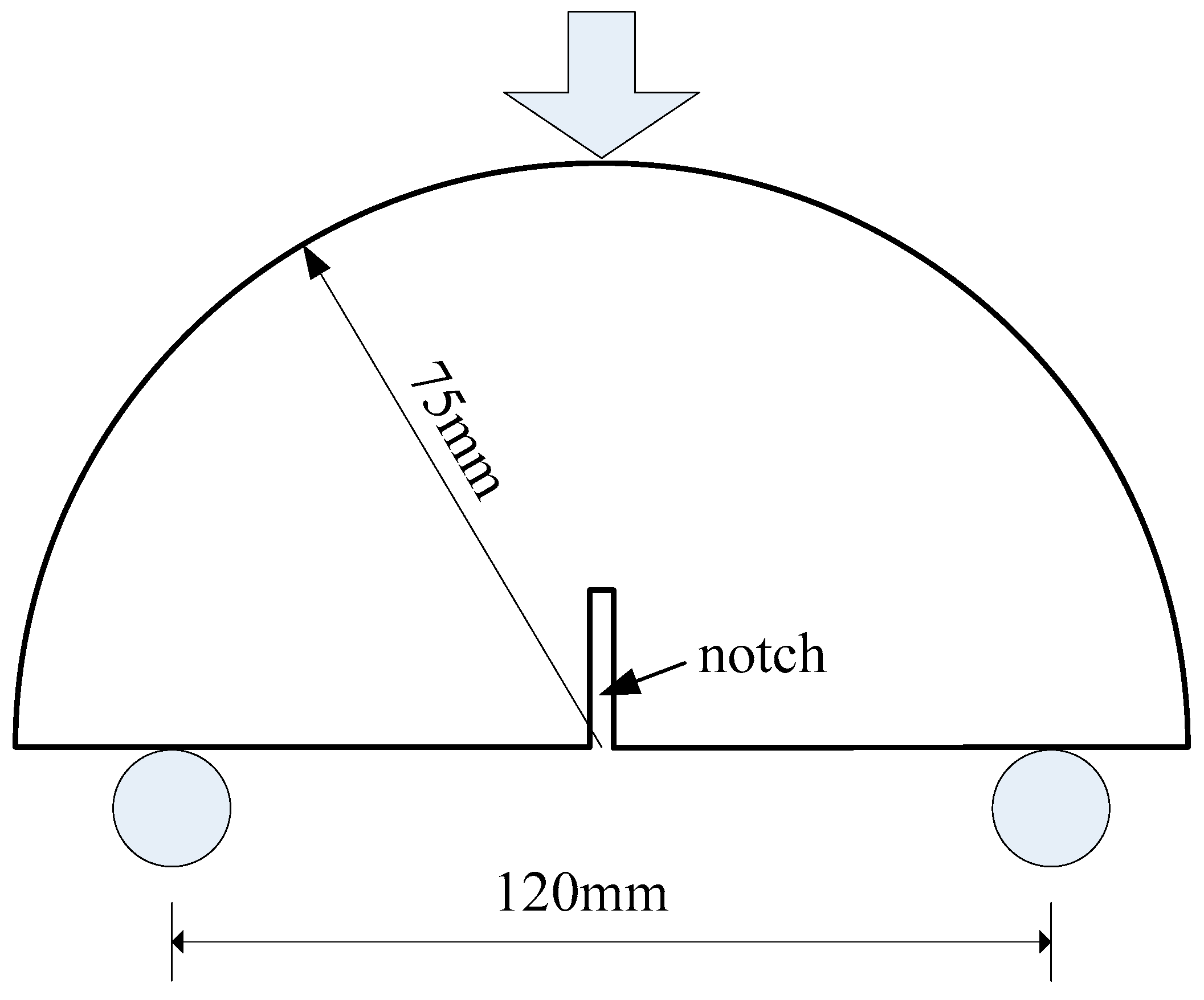 Materials 18 01967 g003