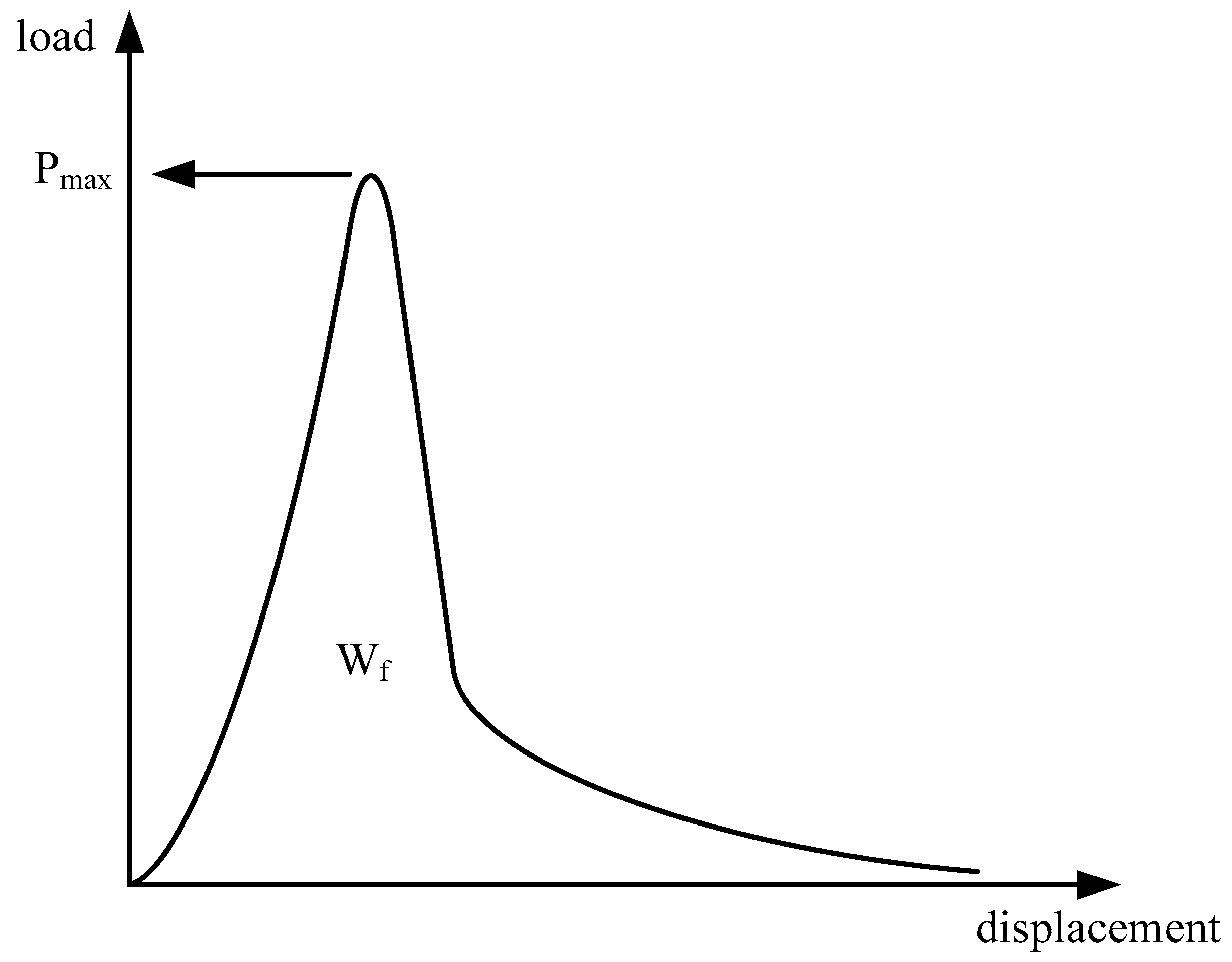 Materials 18 01967 g004