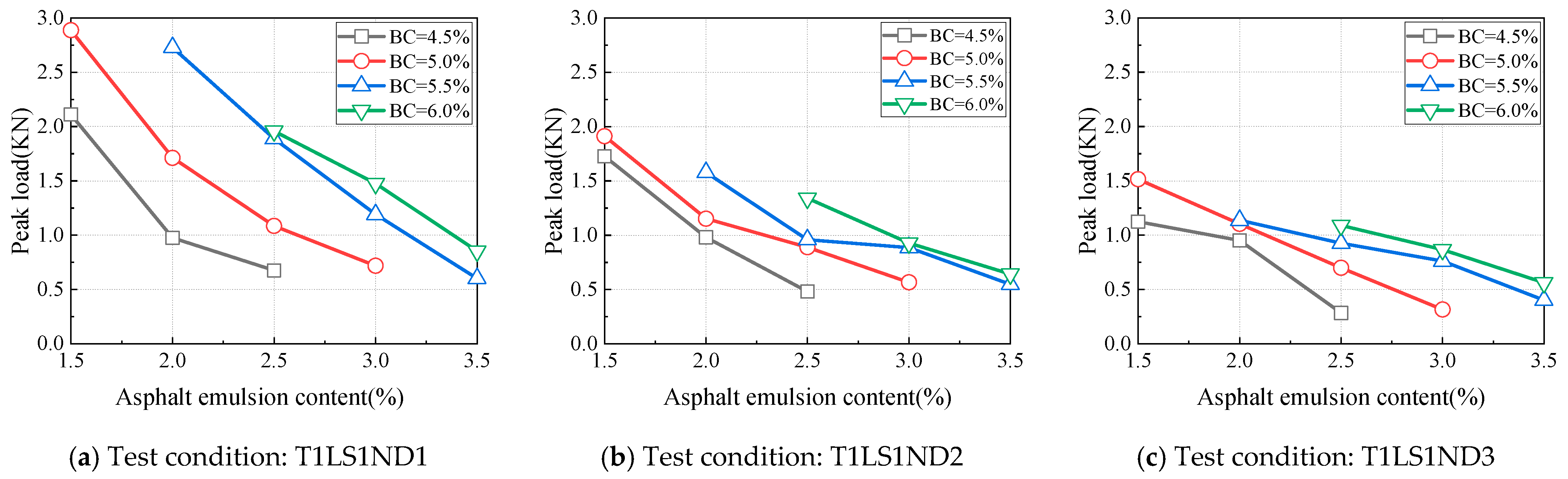 Materials 18 01967 g006