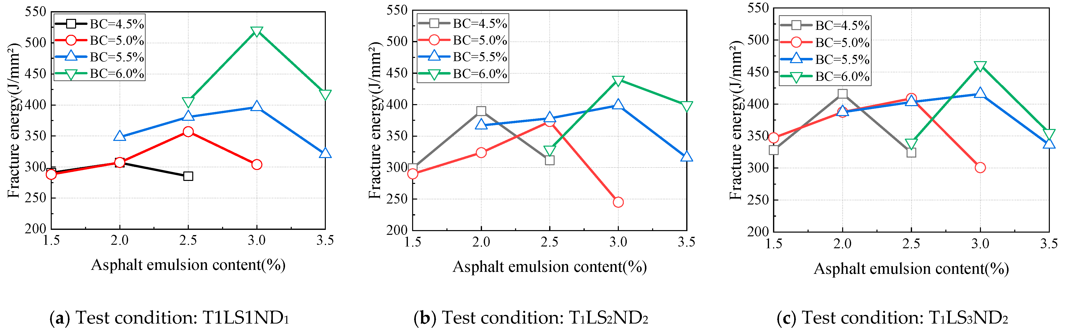 Materials 18 01967 g007