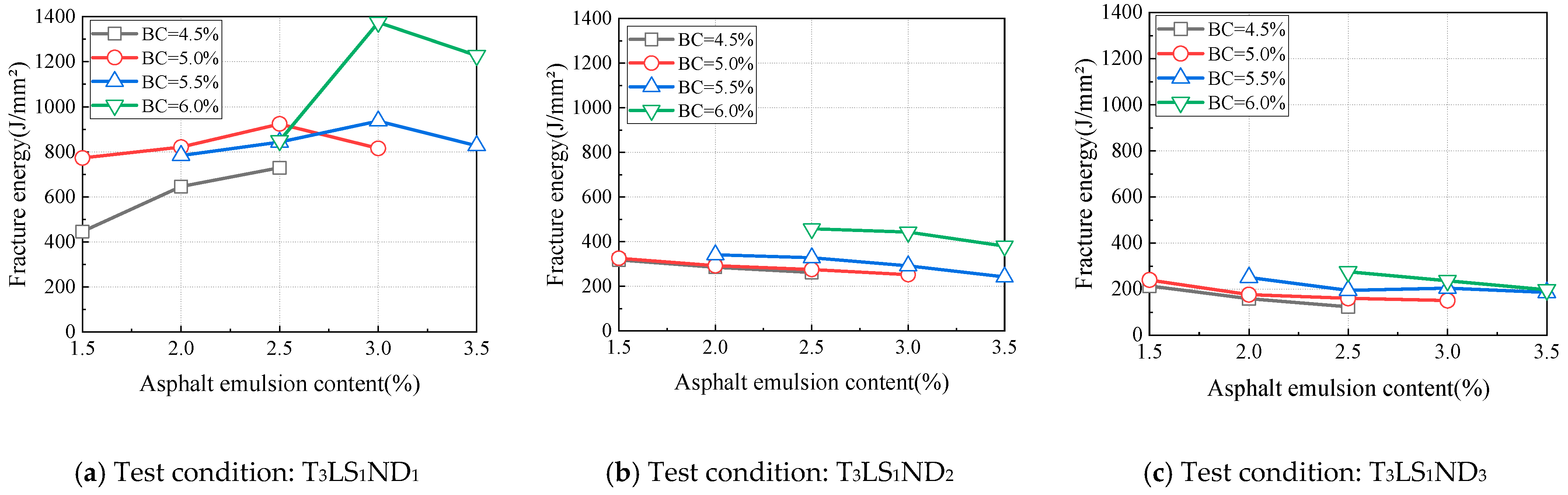 Materials 18 01967 g009