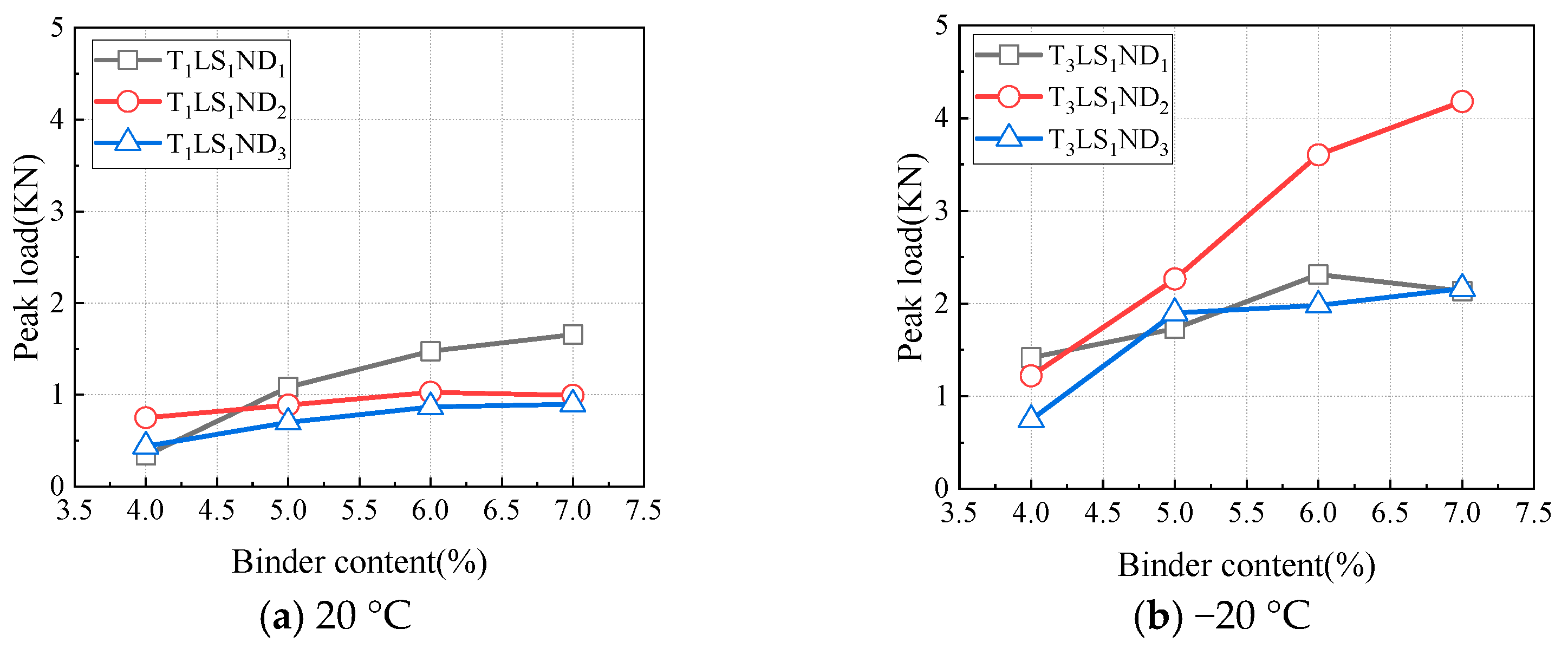 Materials 18 01967 g010
