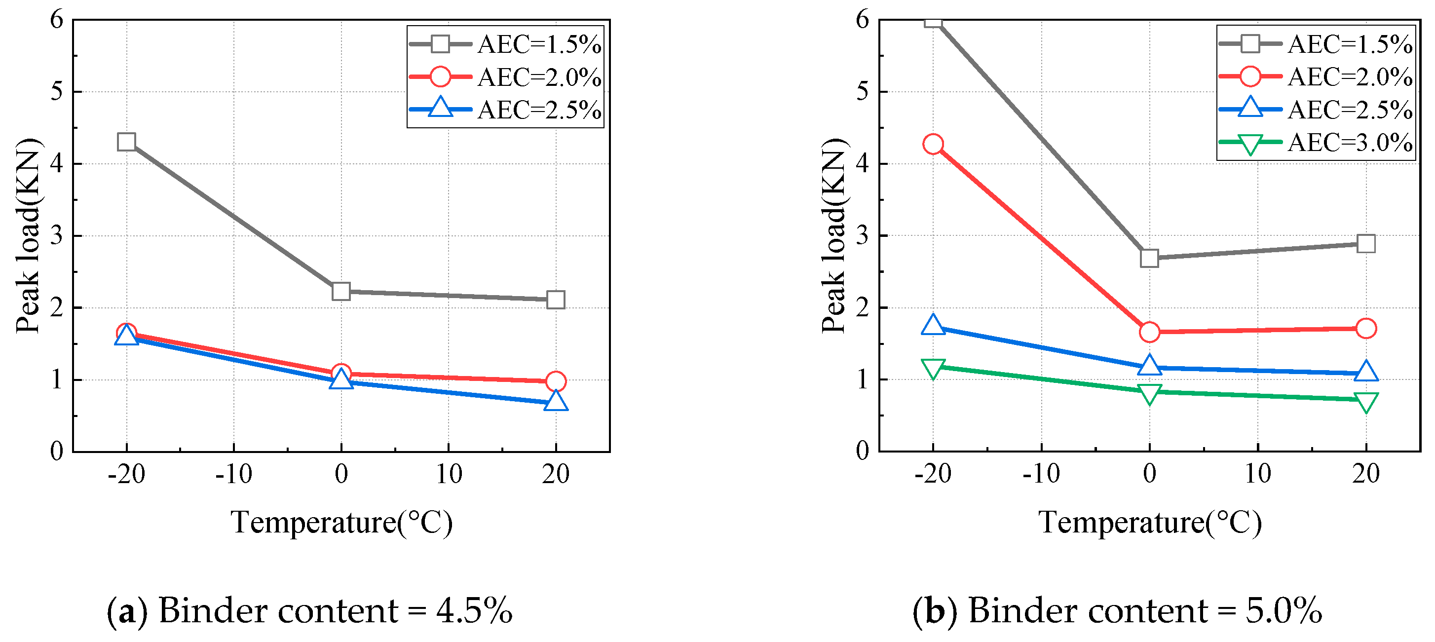 Materials 18 01967 g012a