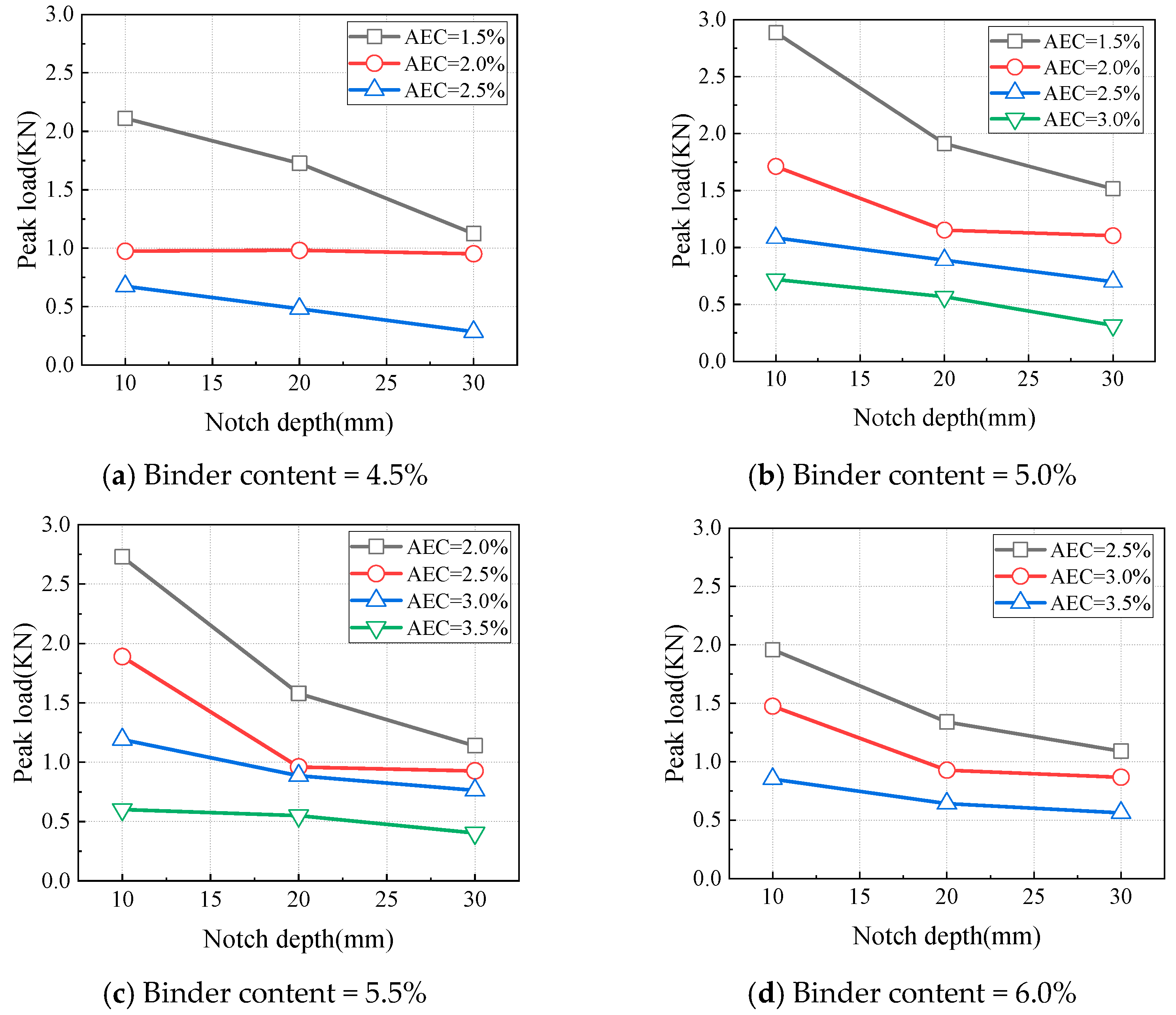 Materials 18 01967 g014