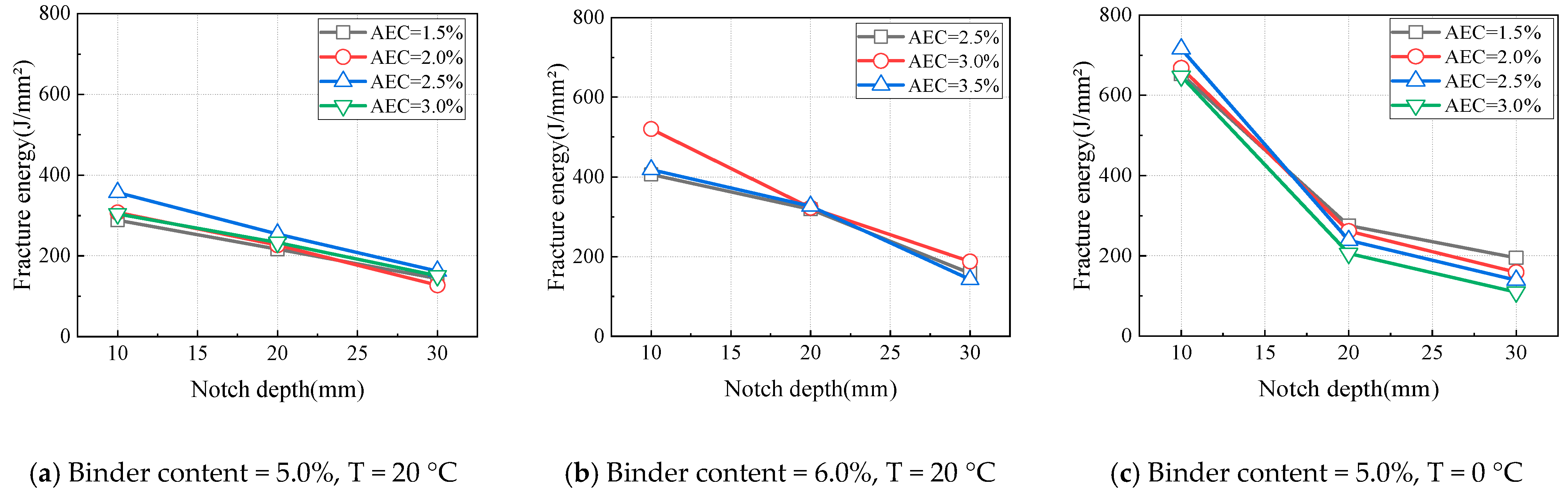 Materials 18 01967 g015a