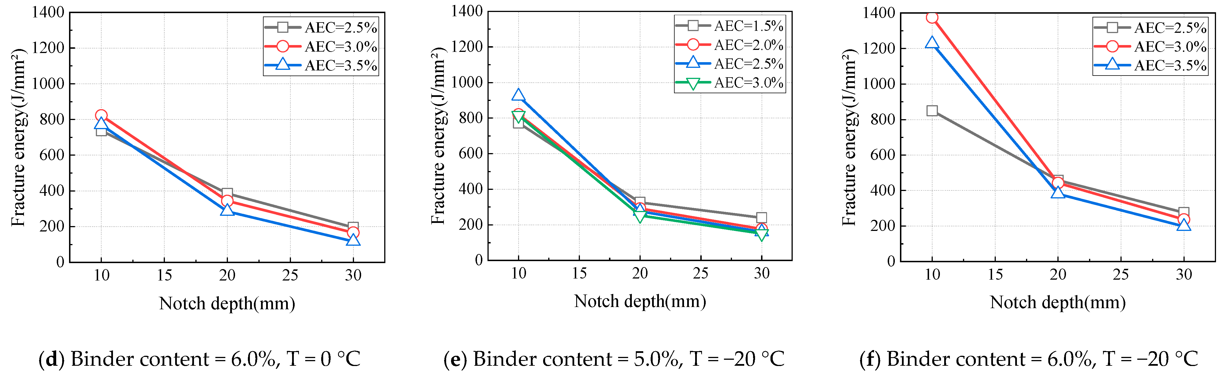 Materials 18 01967 g015b