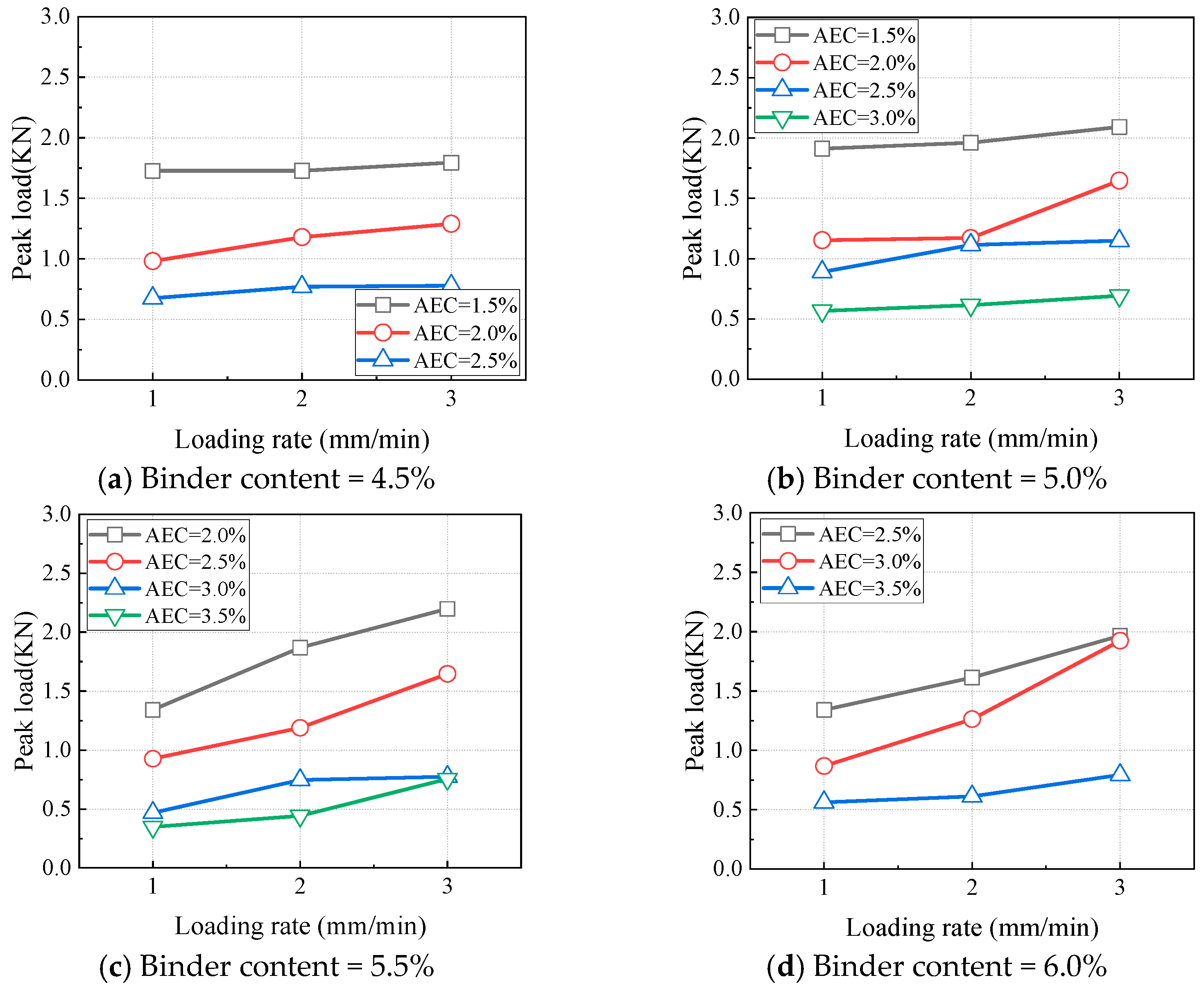 Materials 18 01967 g016