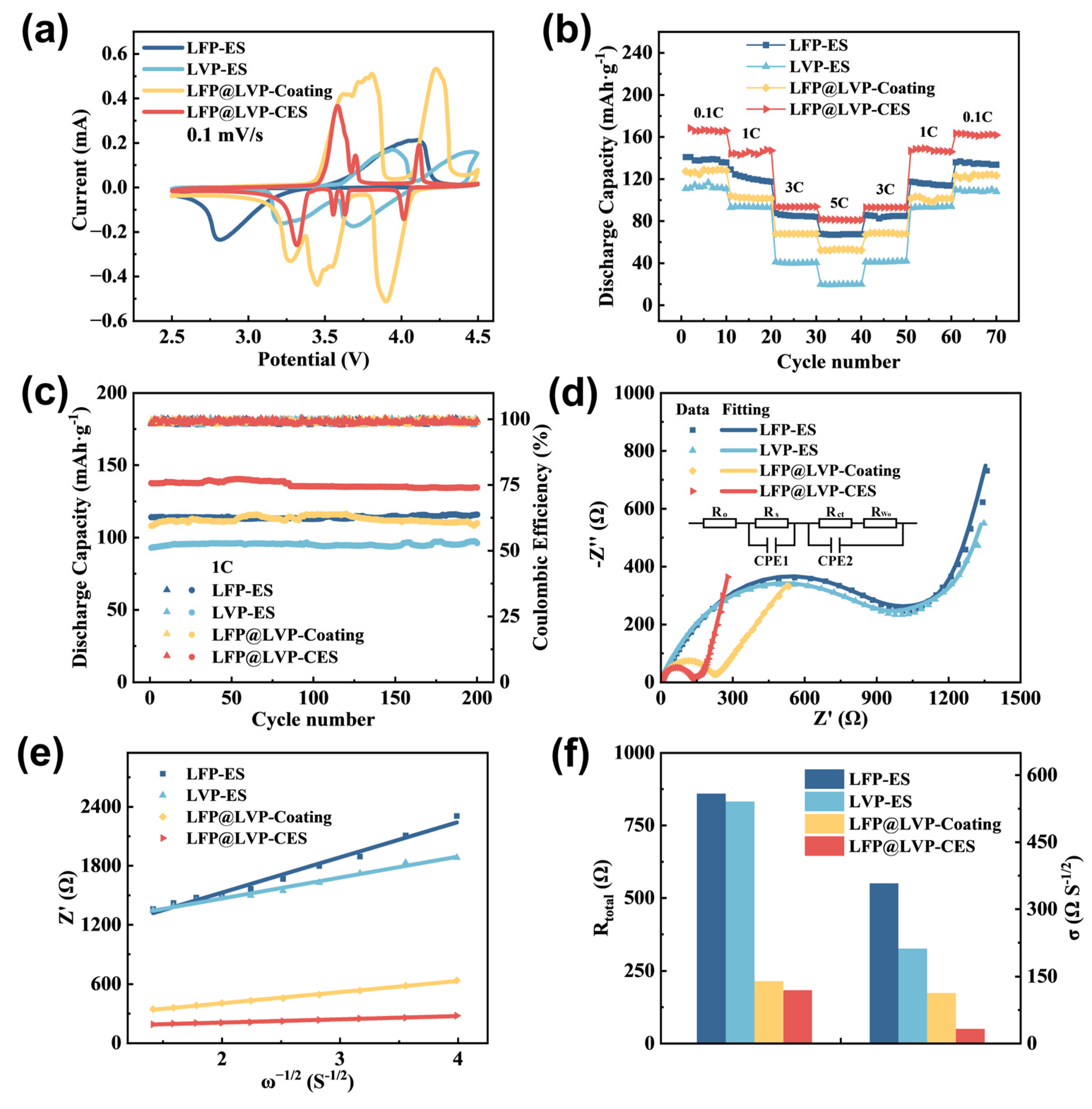 Materials 18 01969 g007