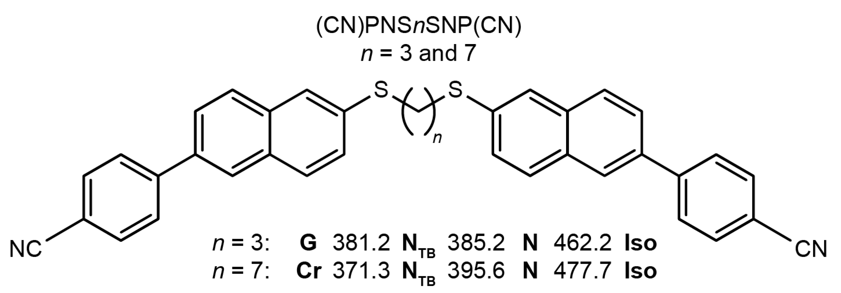 Materials 18 01971 g001