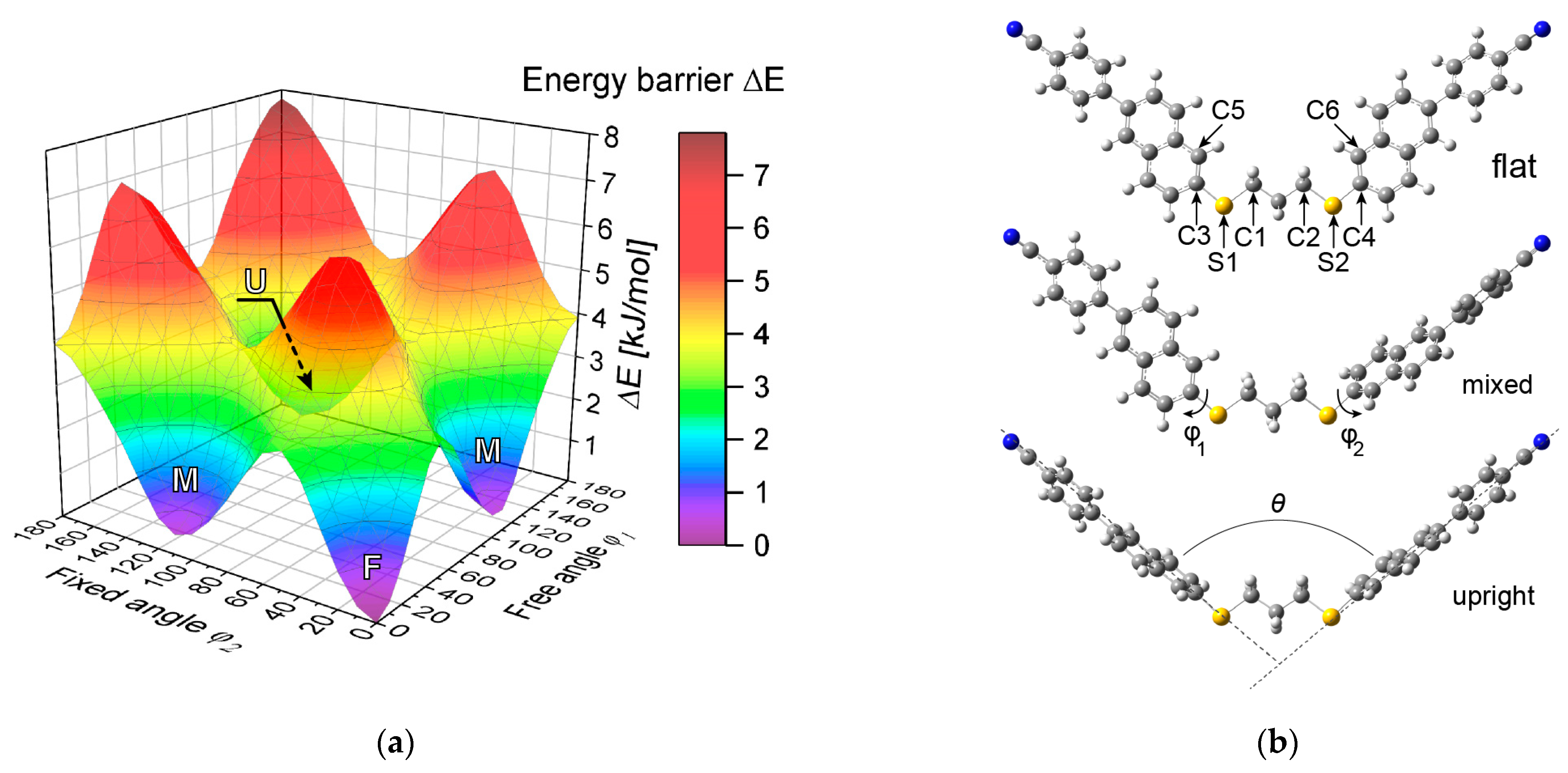 Materials 18 01971 g003