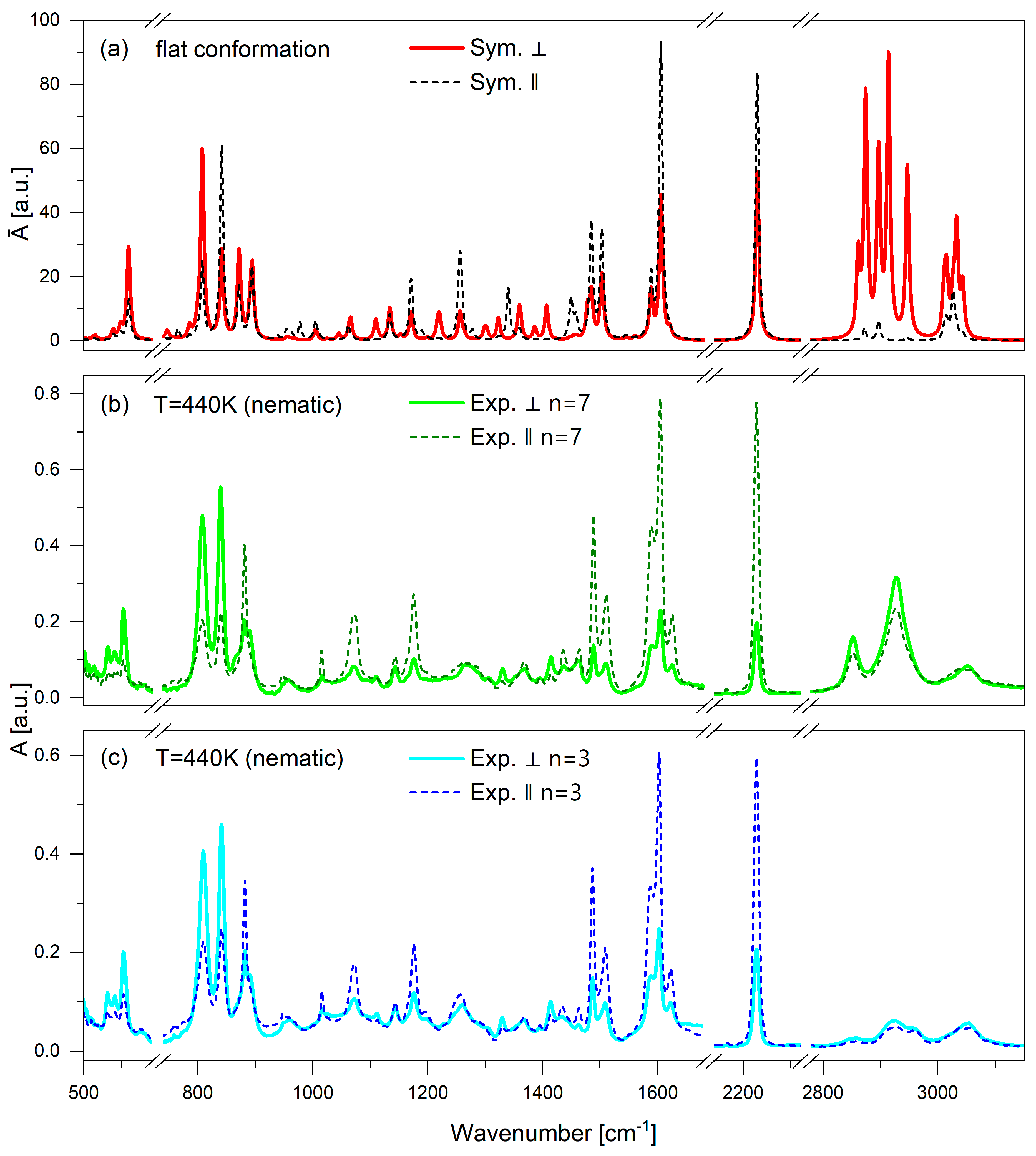 Materials 18 01971 g004