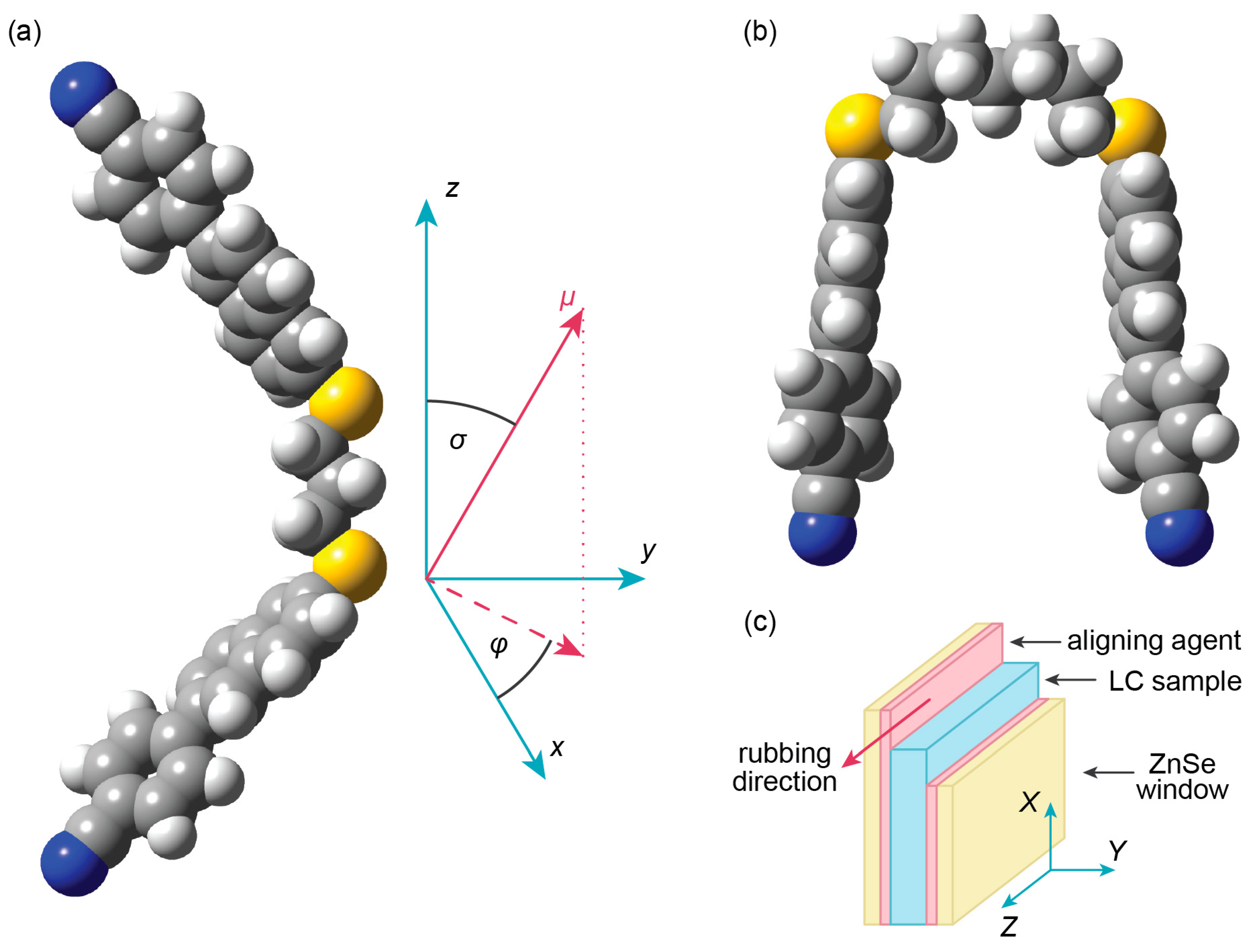 Materials 18 01971 g005