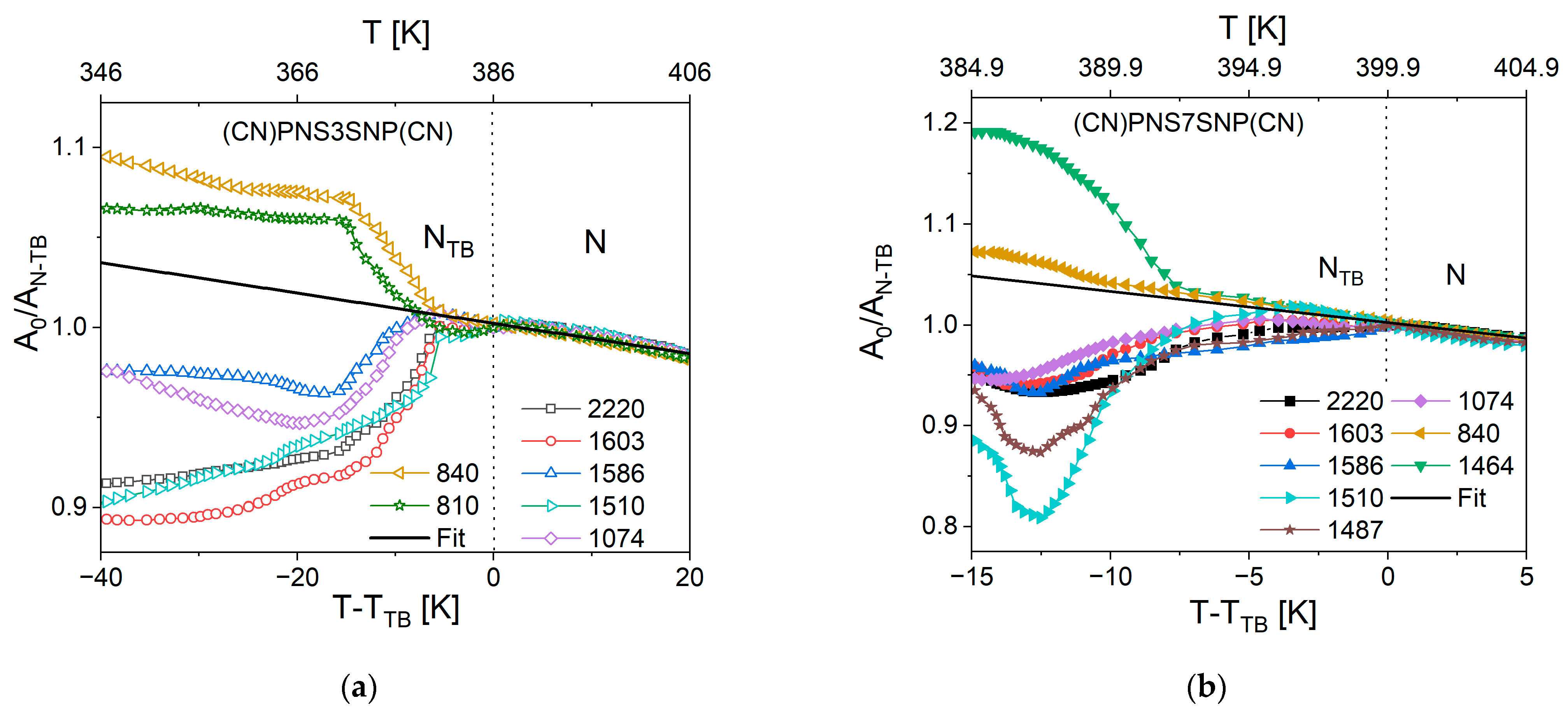 Materials 18 01971 g007