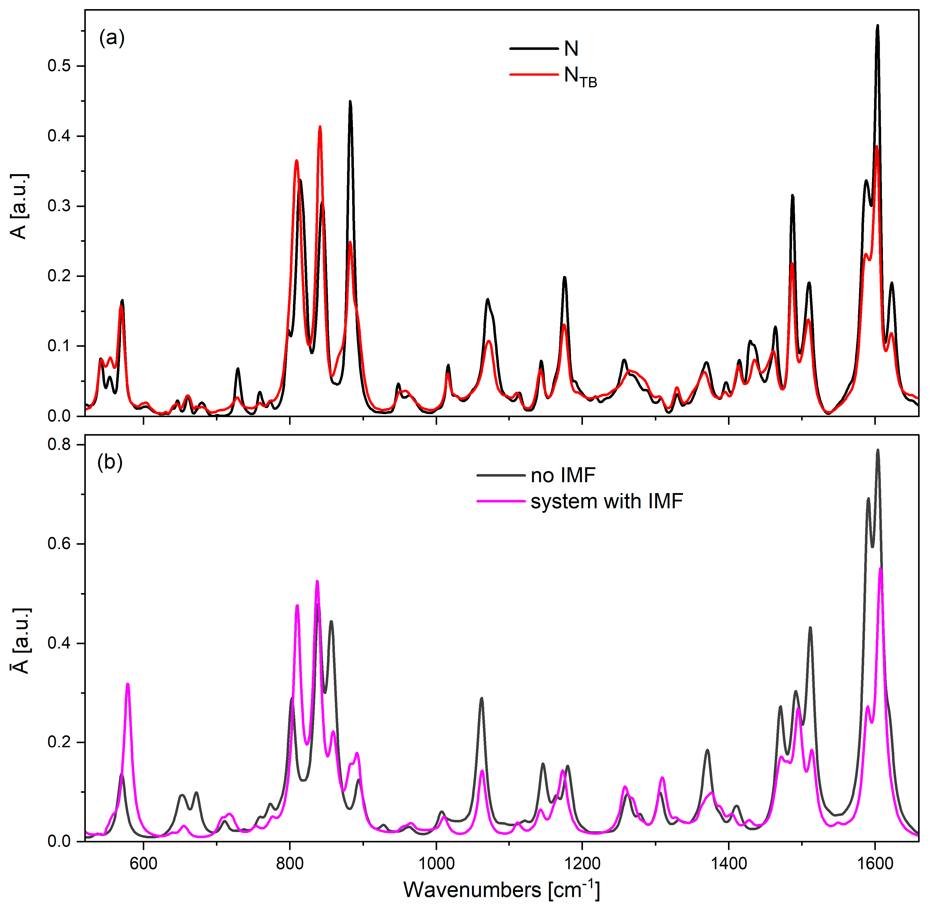 Materials 18 01971 g009