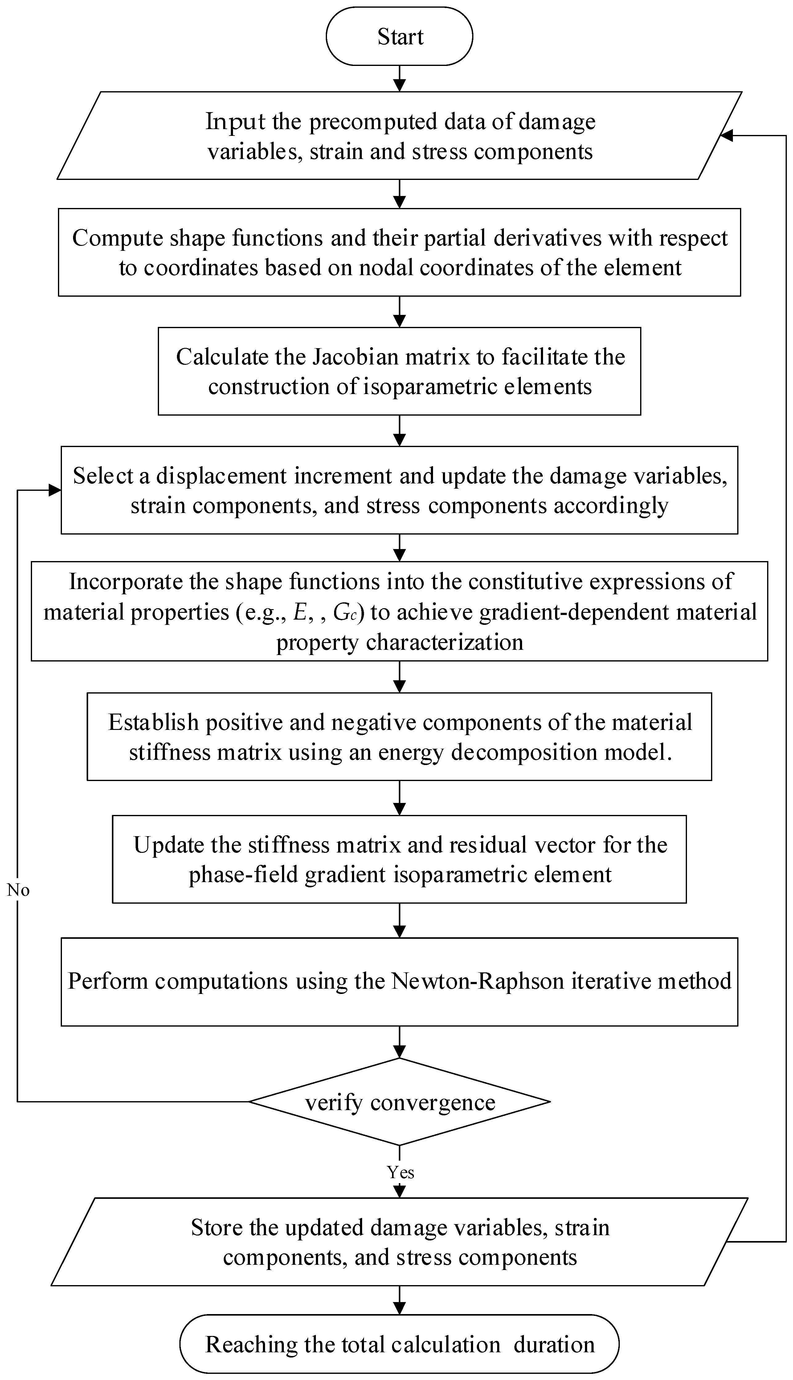 Materials 18 01973 g002