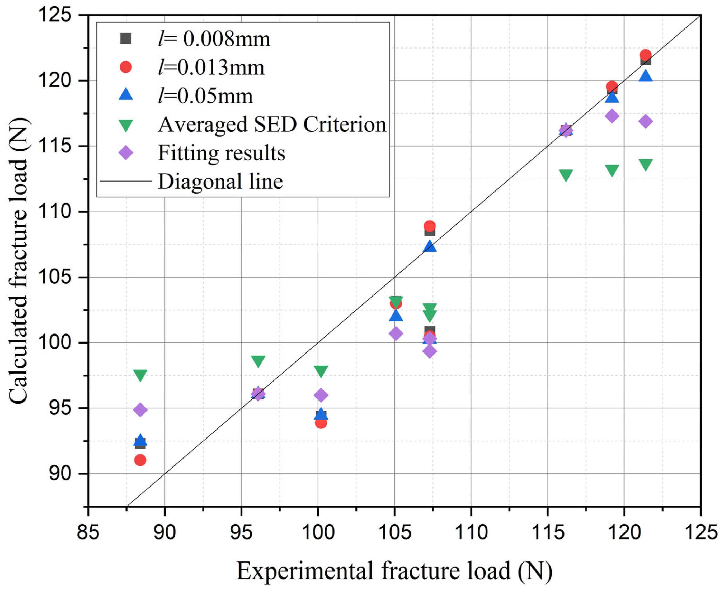 Materials 18 01973 g018
