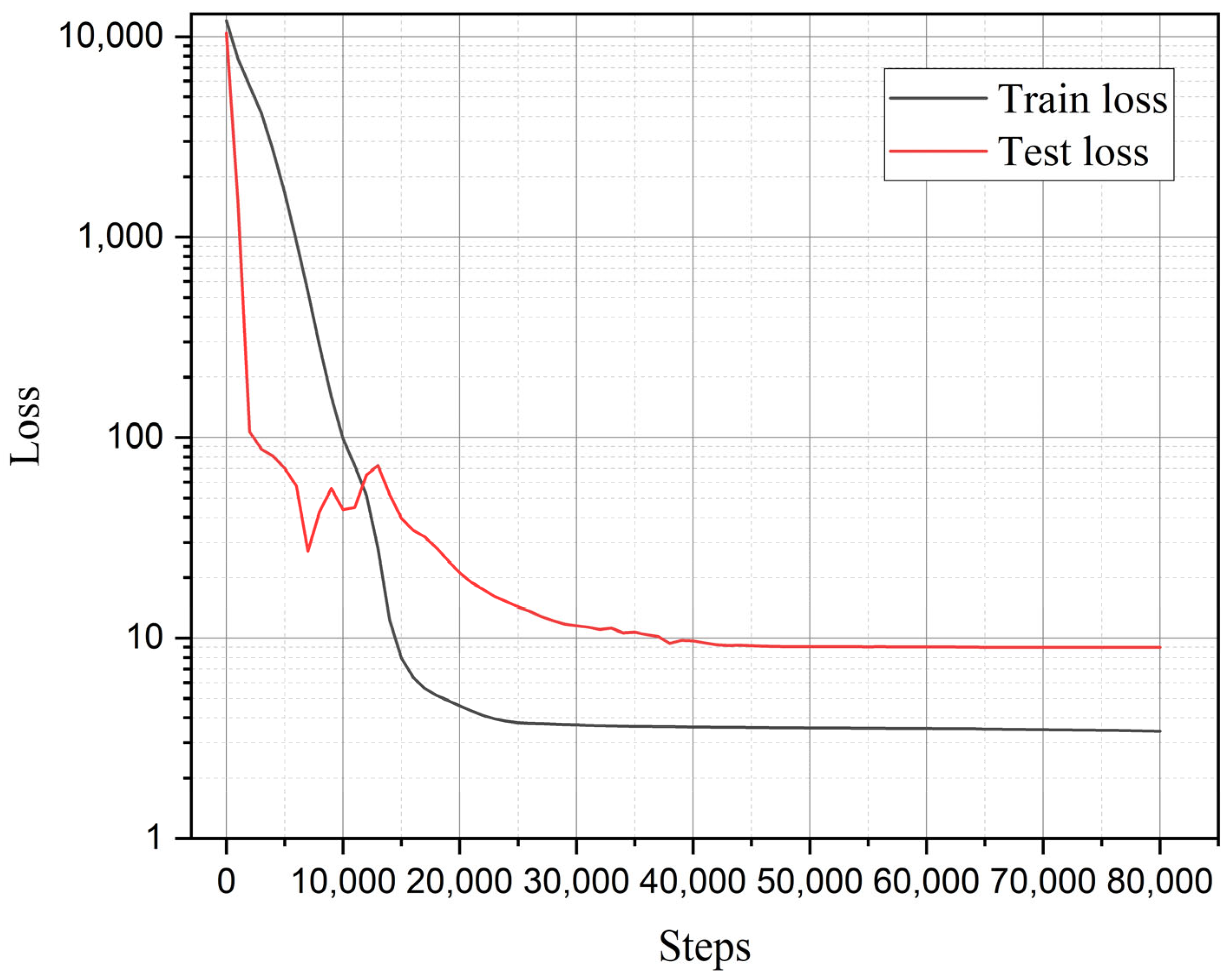 Materials 18 01973 g021