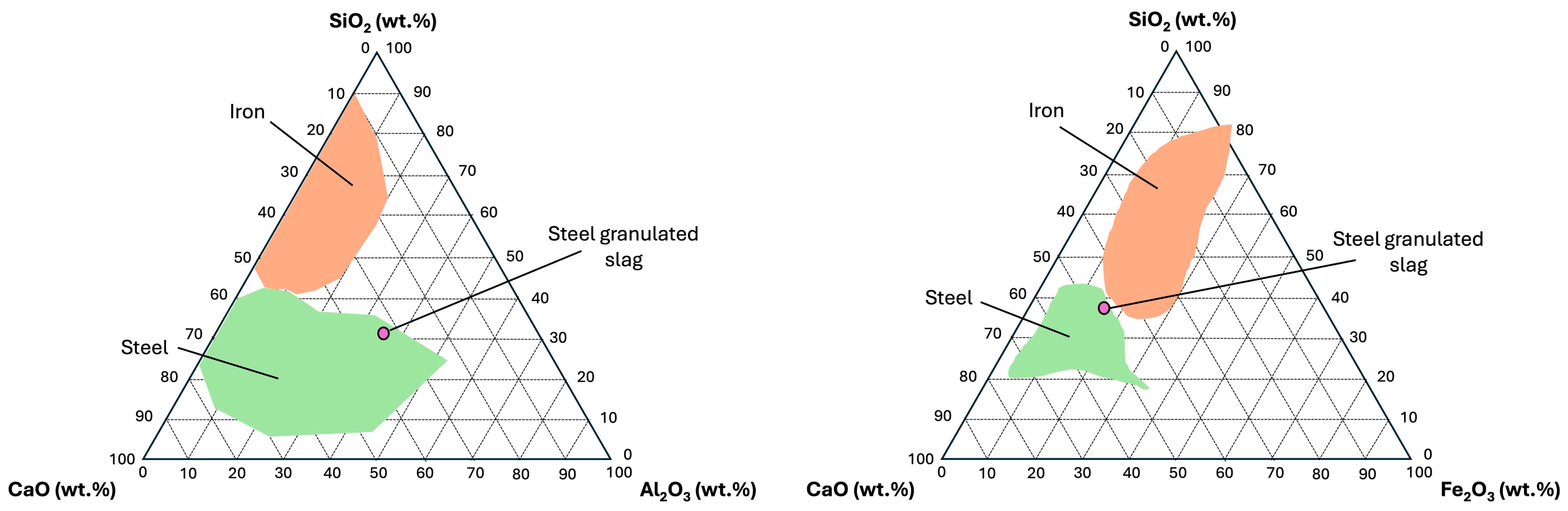 Materials 18 01974 g003