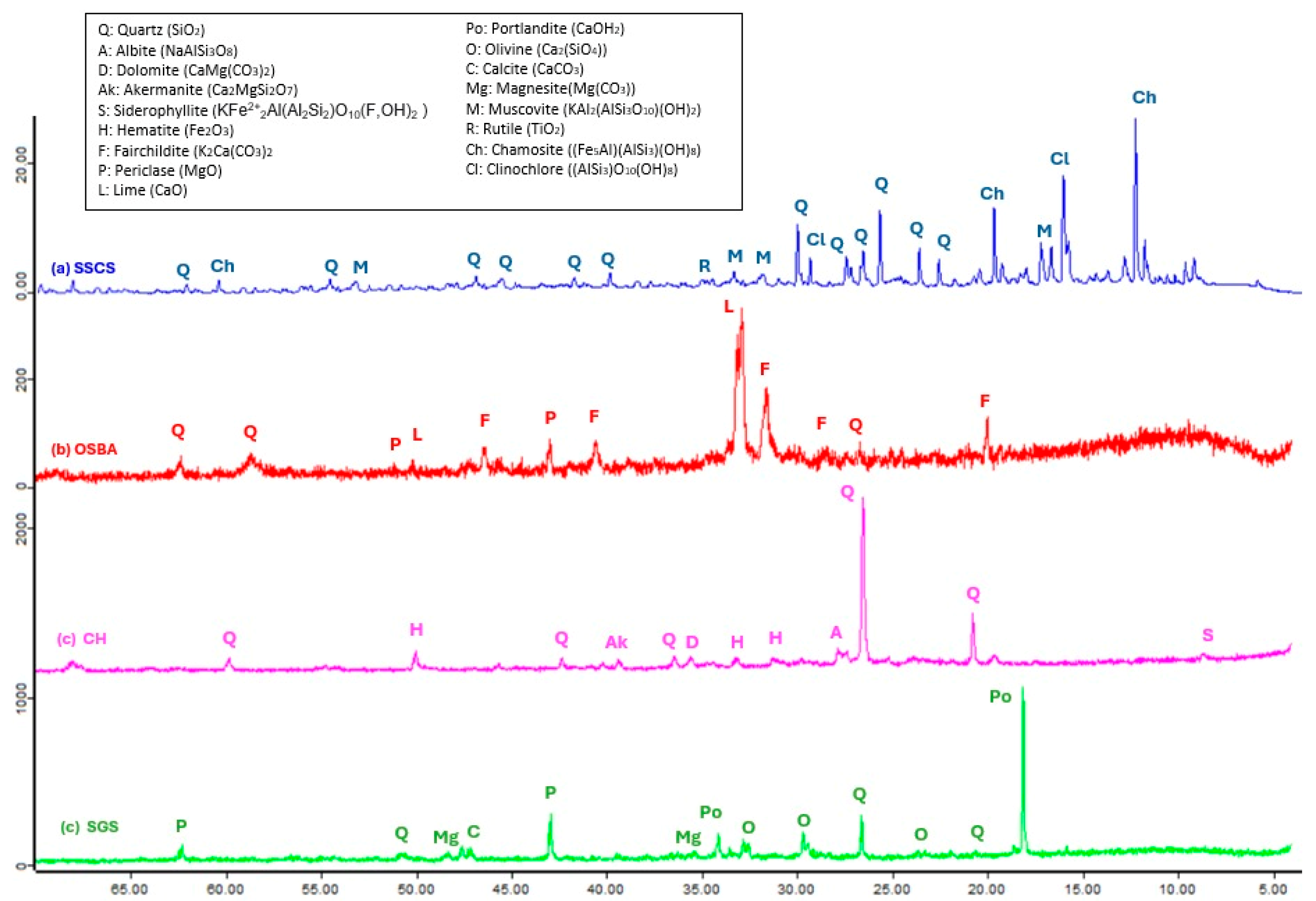 Materials 18 01974 g004