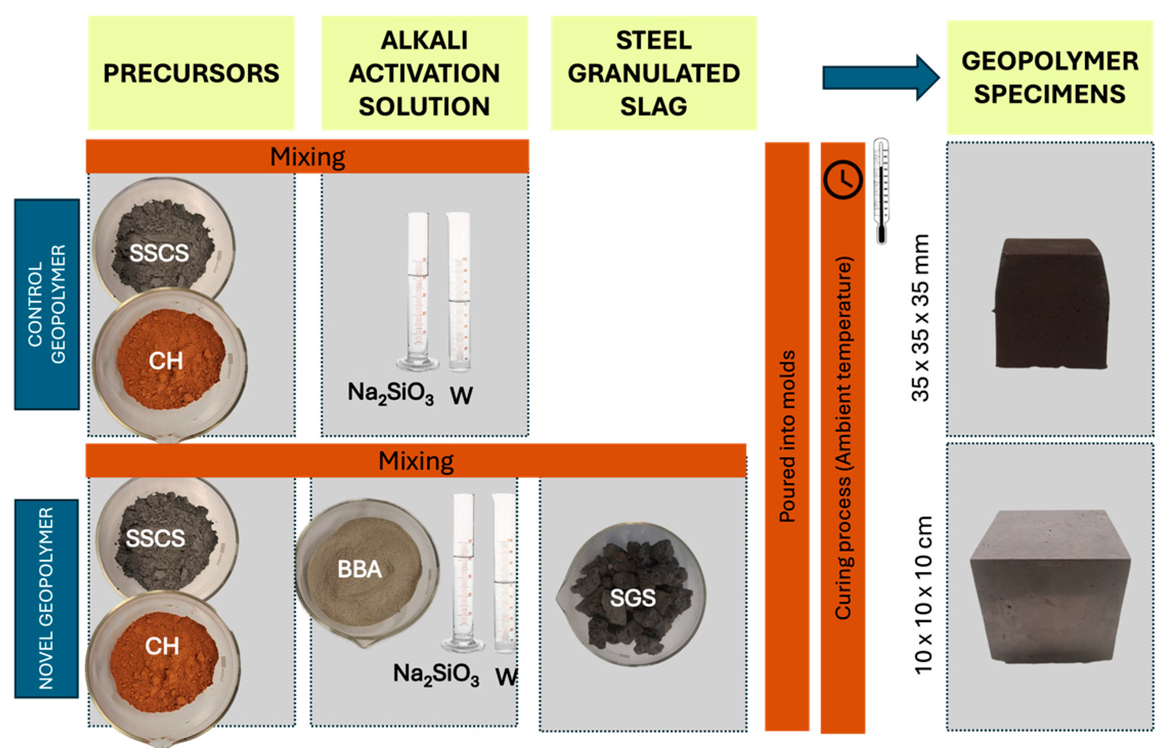 Materials 18 01974 g006