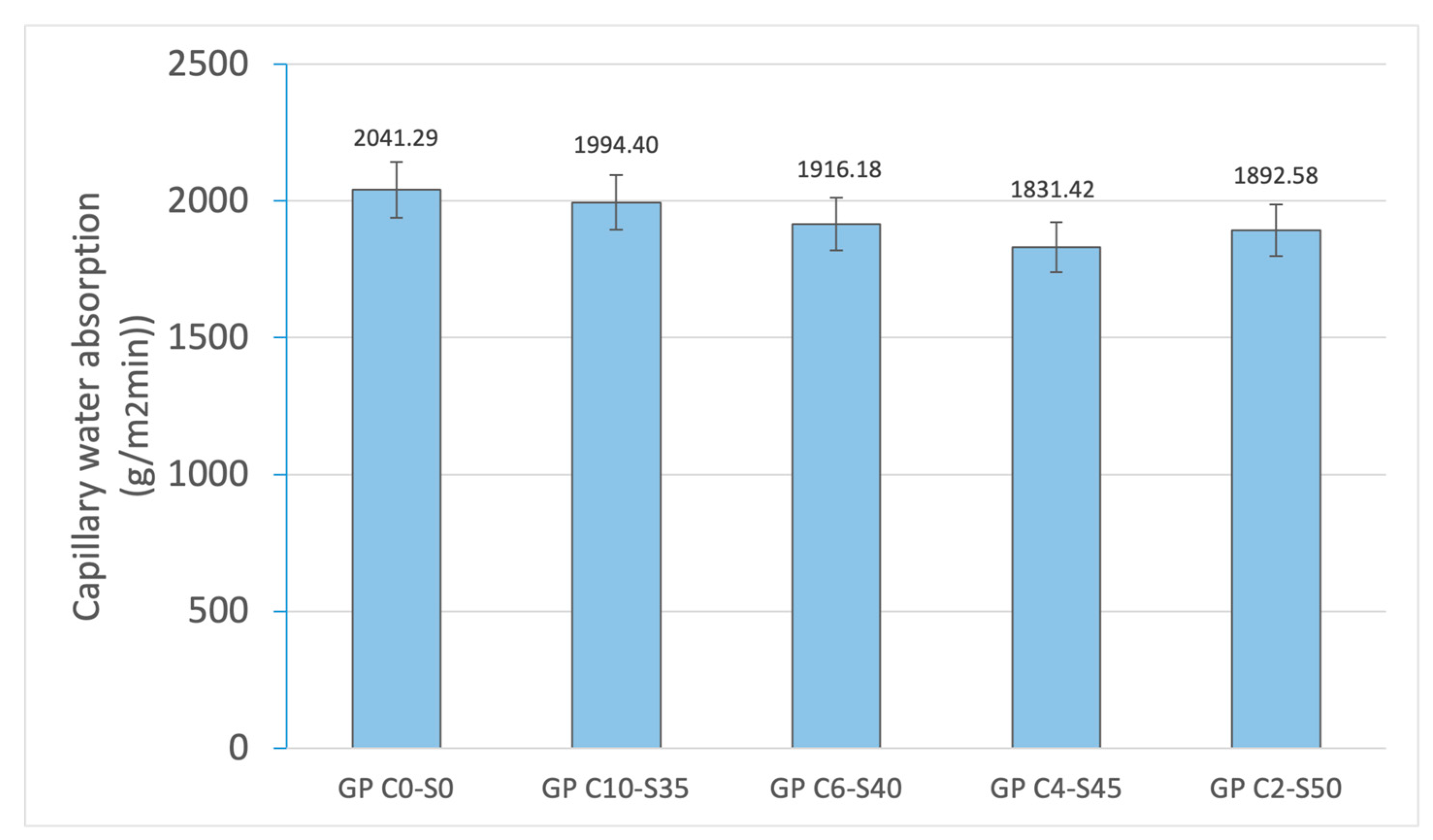 Materials 18 01974 g009