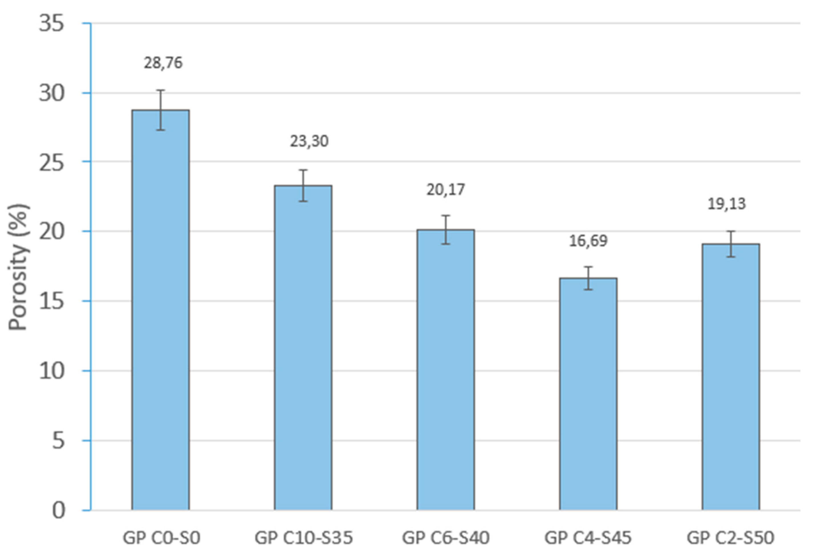 Materials 18 01974 g011