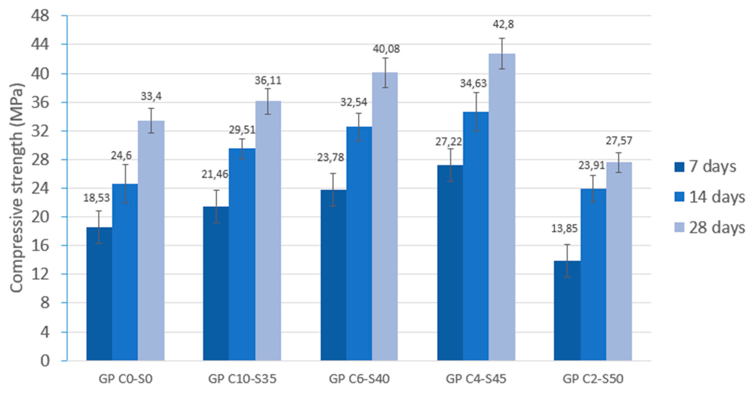 Materials 18 01974 g013