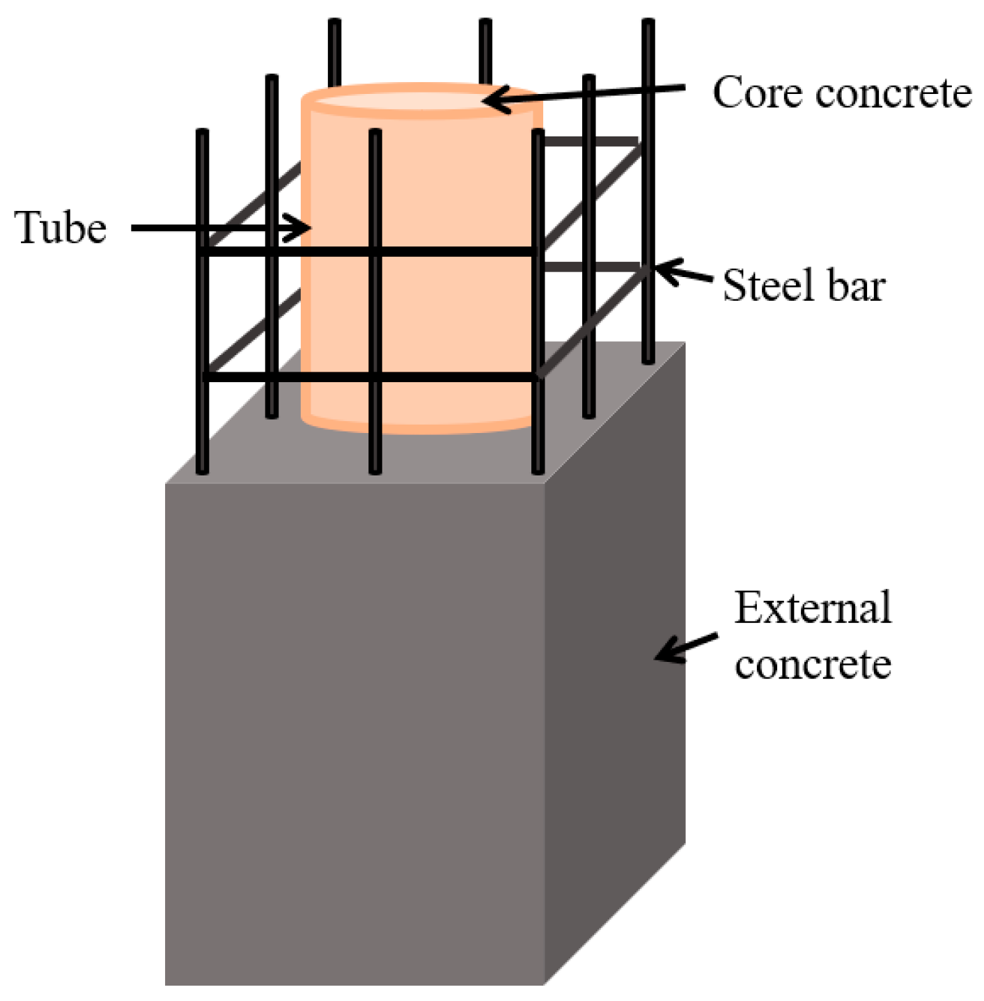 Materials 18 01975 g001