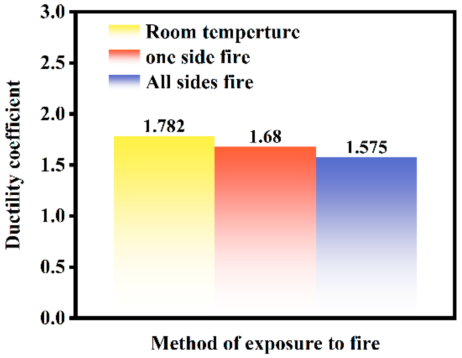 Materials 18 01975 g013