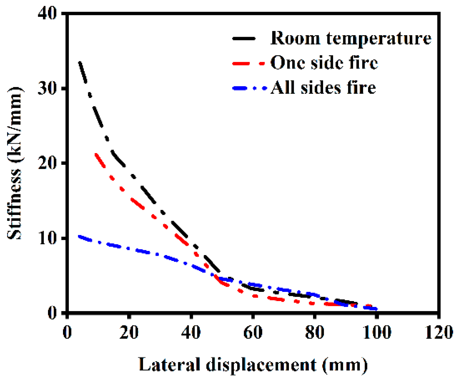 Materials 18 01975 g014
