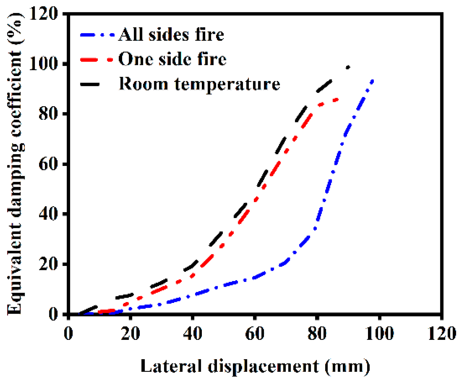 Materials 18 01975 g016
