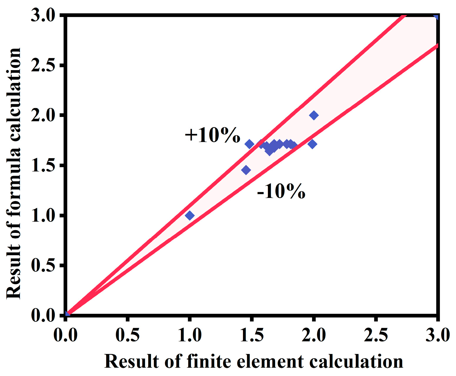 Materials 18 01975 g017