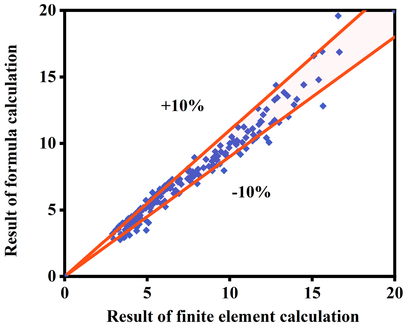Materials 18 01975 g025