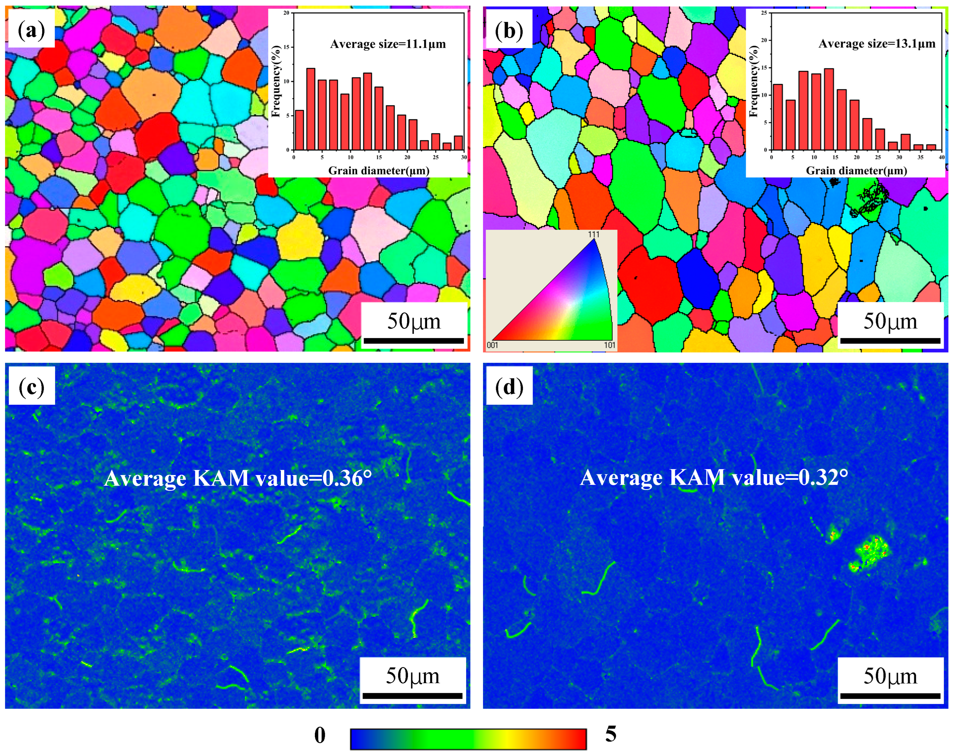 Materials 18 01978 g011
