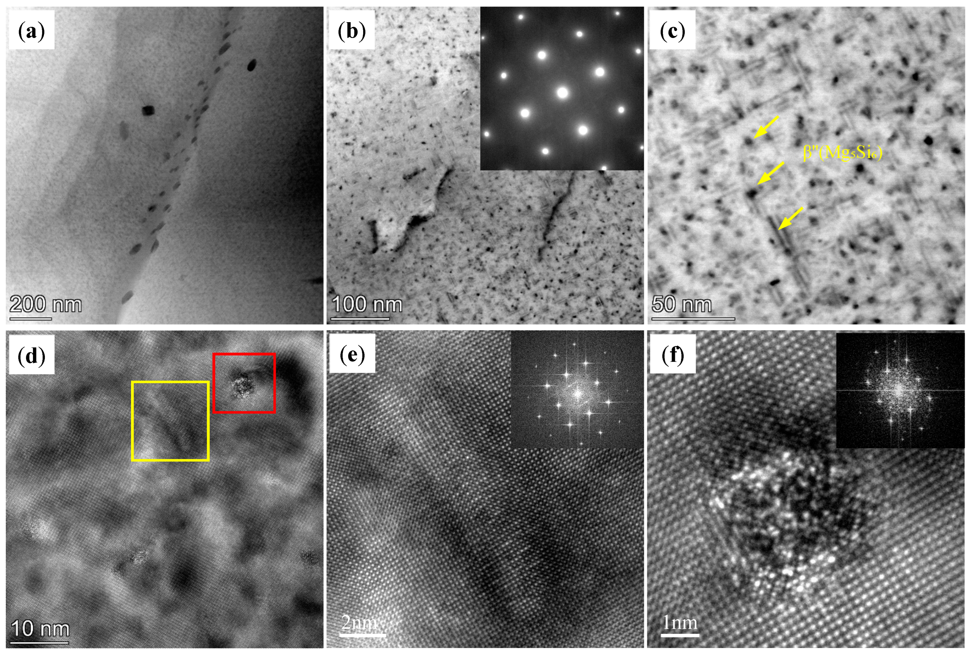 Materials 18 01978 g013