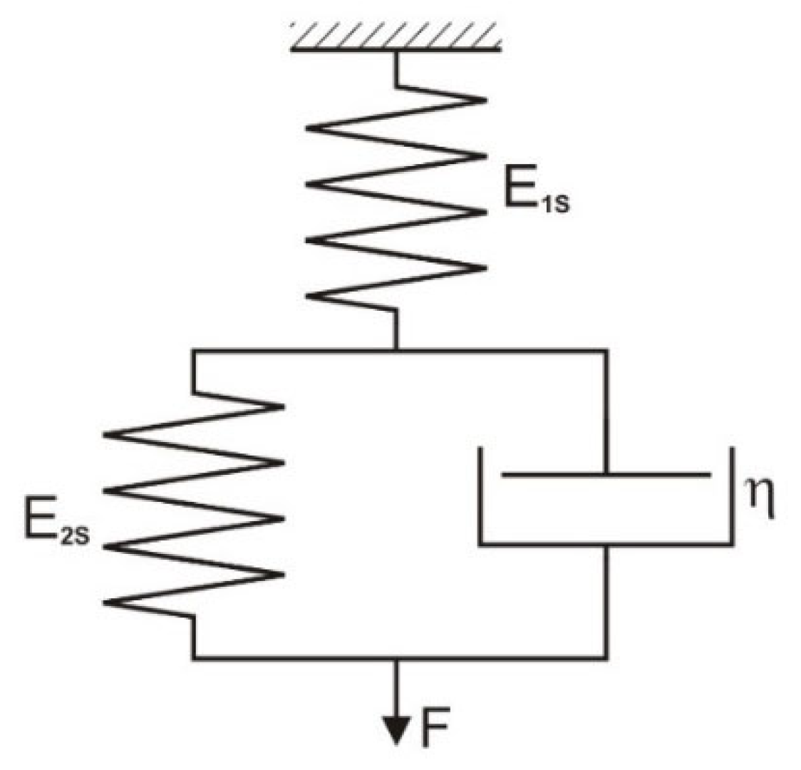 Materials 18 01982 g002