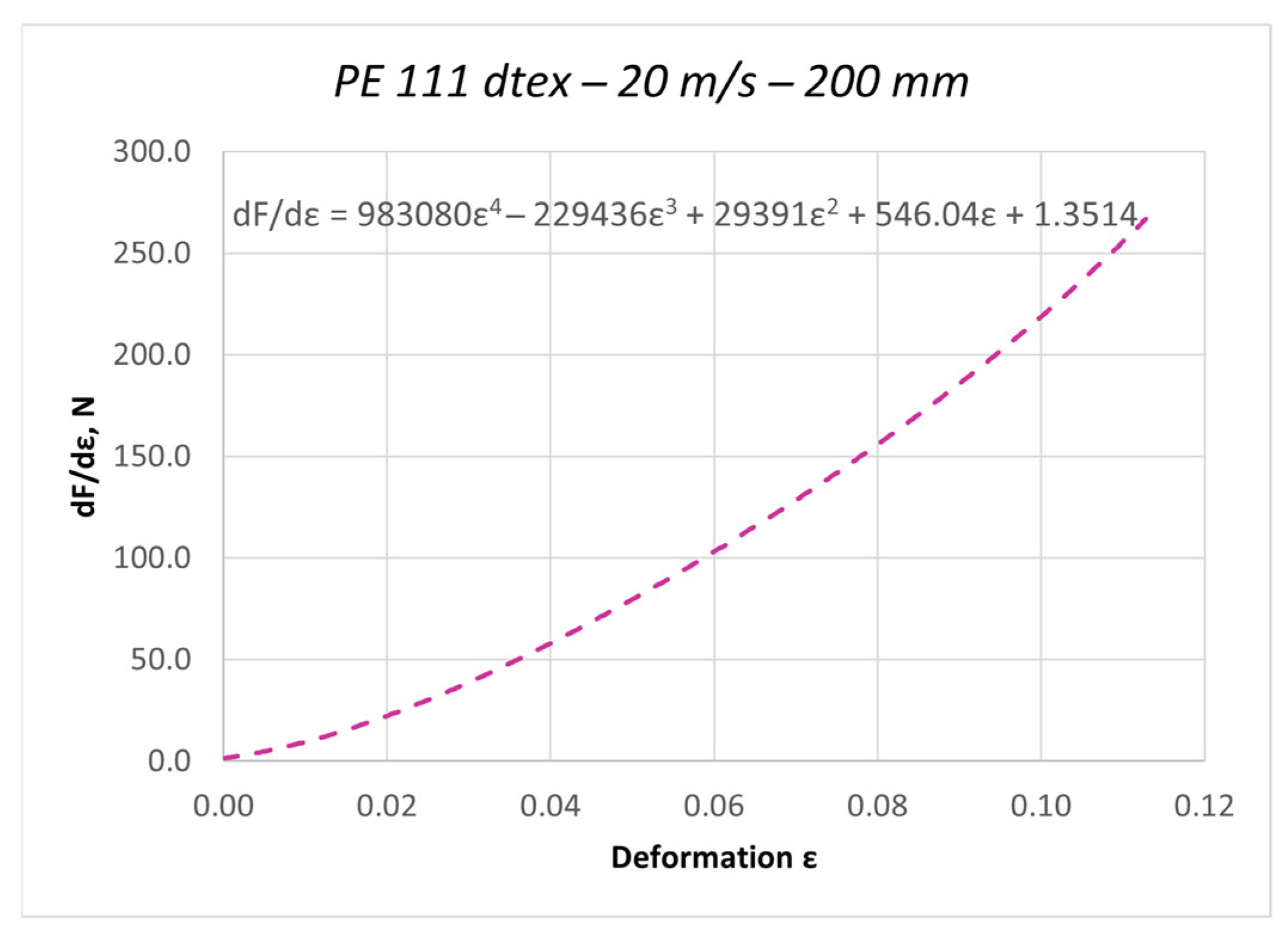 Materials 18 01982 g004