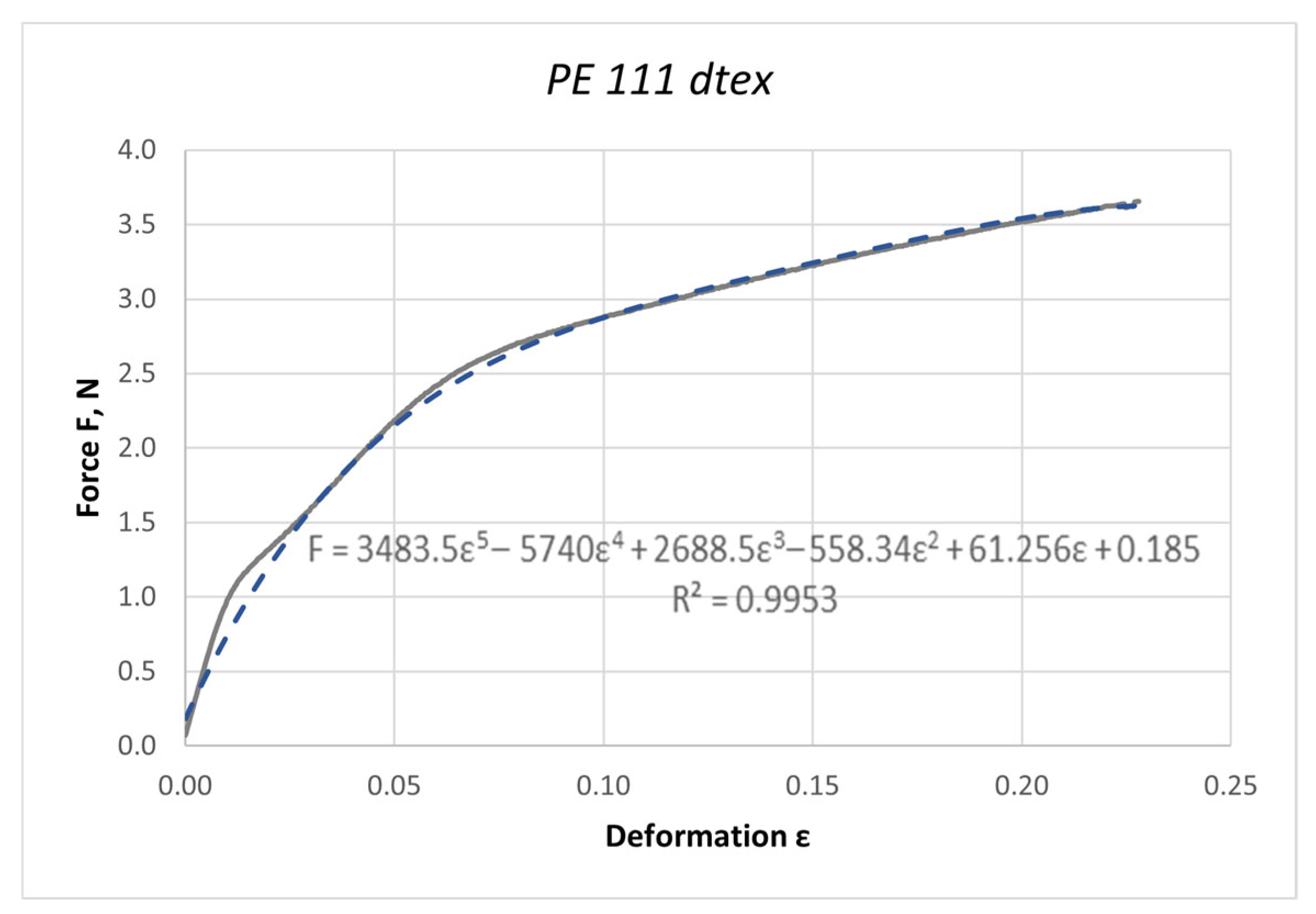 Materials 18 01982 g005