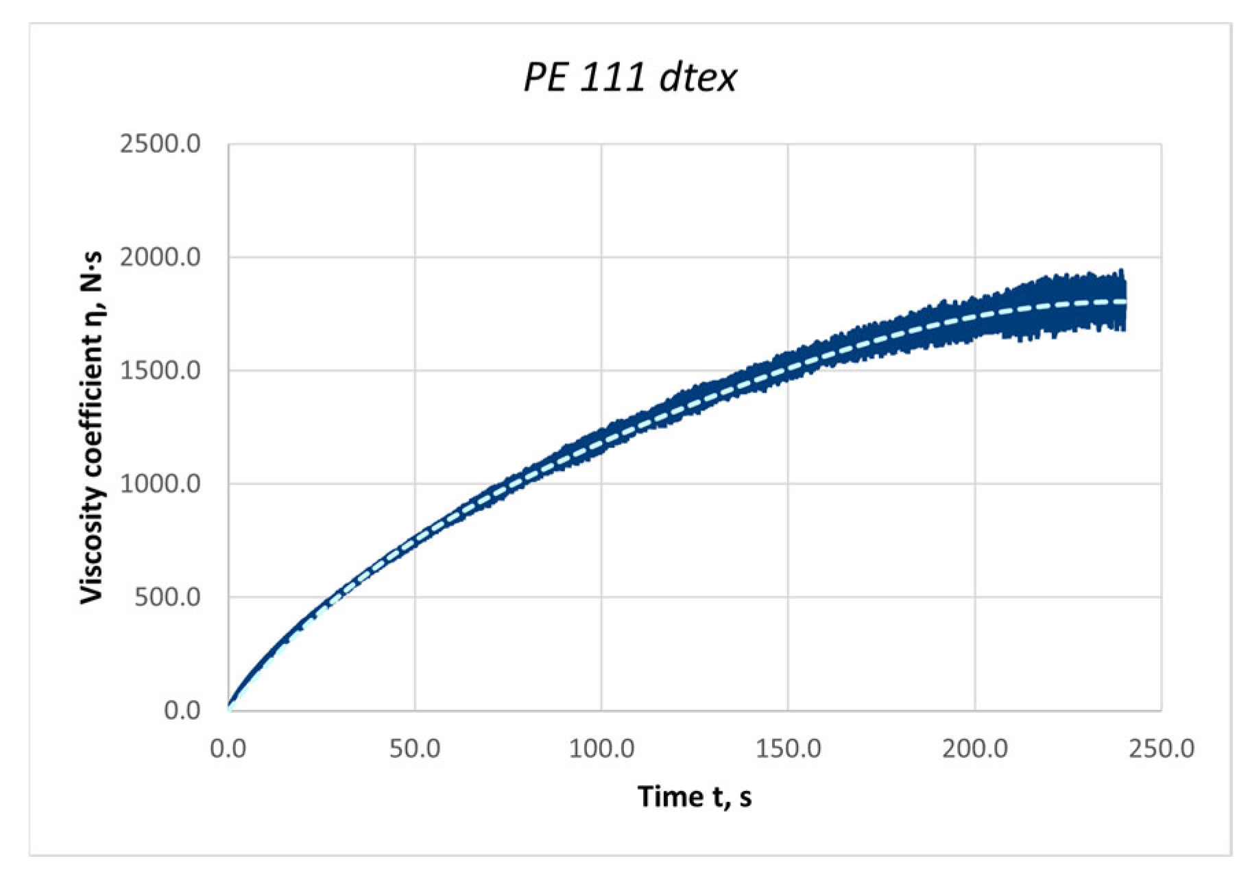 Materials 18 01982 g009