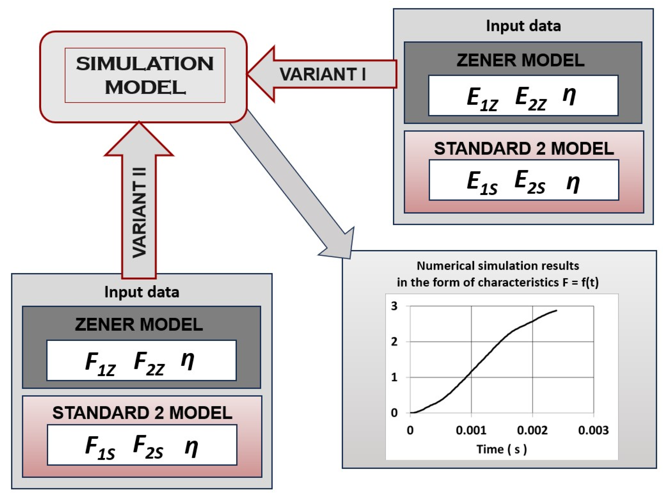 Materials 18 01982 g012