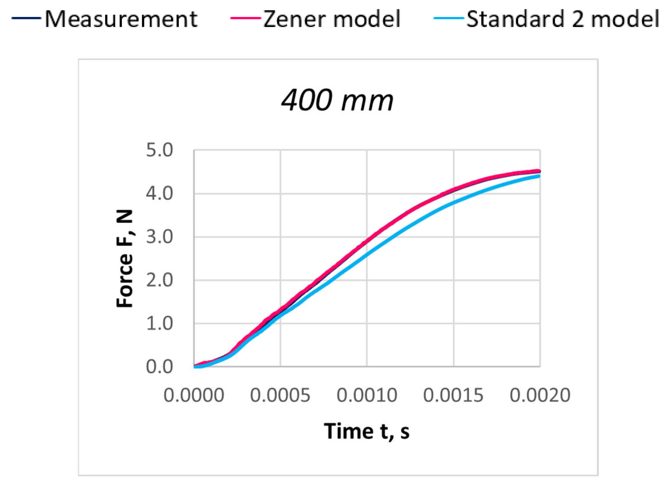 Materials 18 01982 g018